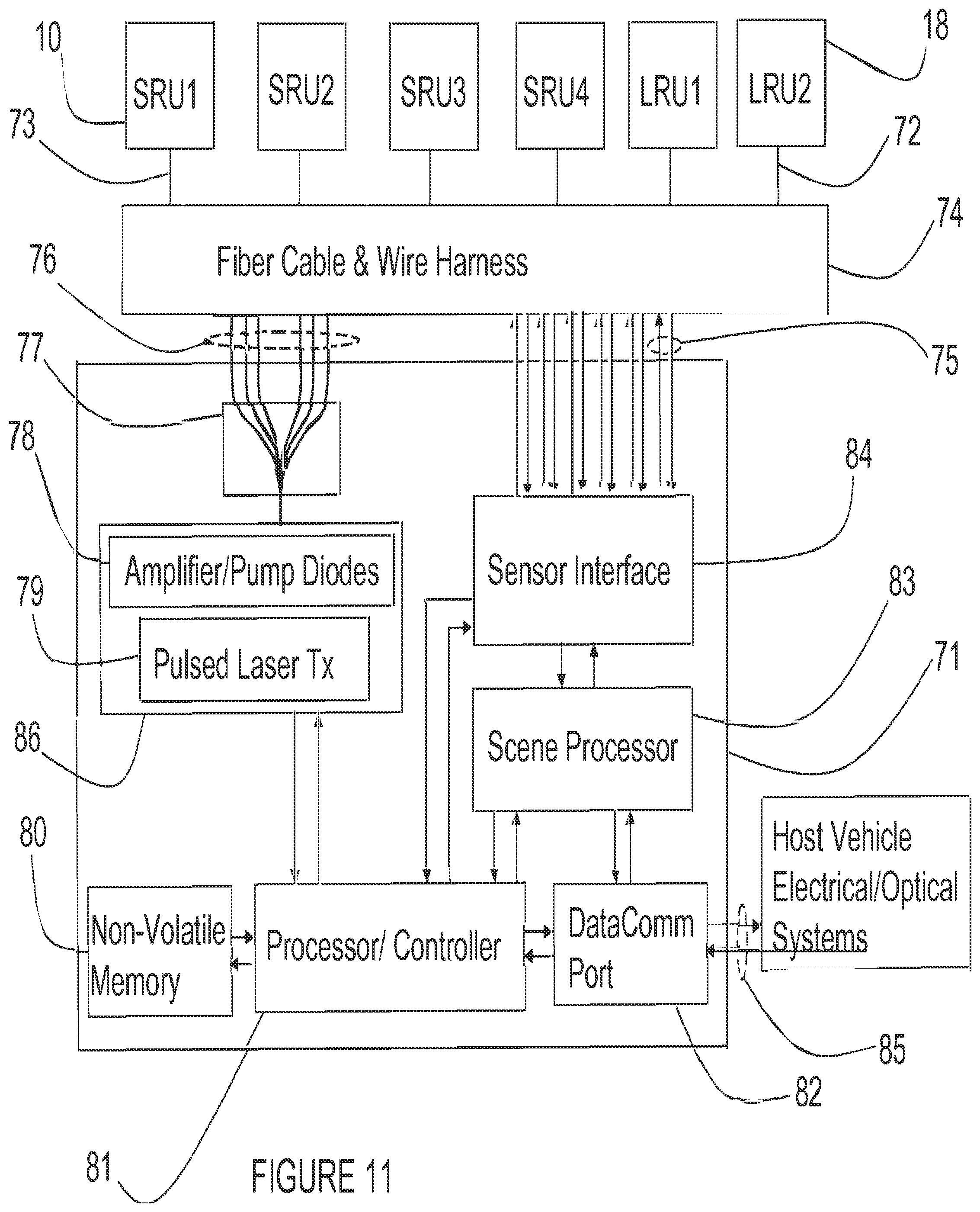 Patent US12314054 Figure 12 – Flash LADAR collision avoidance system