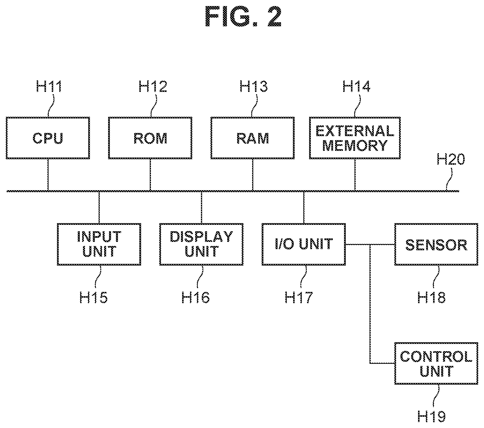 Patent US12314055 Figure 2 – Information processing apparatus and information processing method