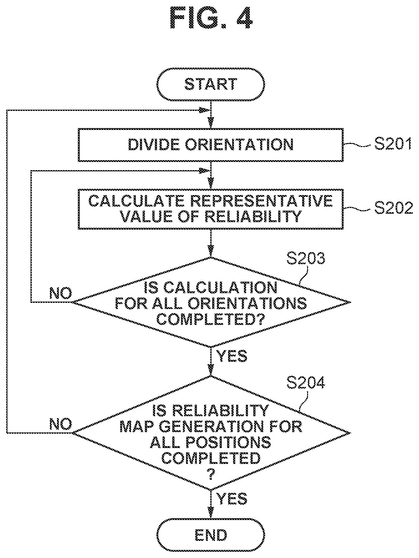 Patent US12314055 Figure 4 – Information processing apparatus and information processing method