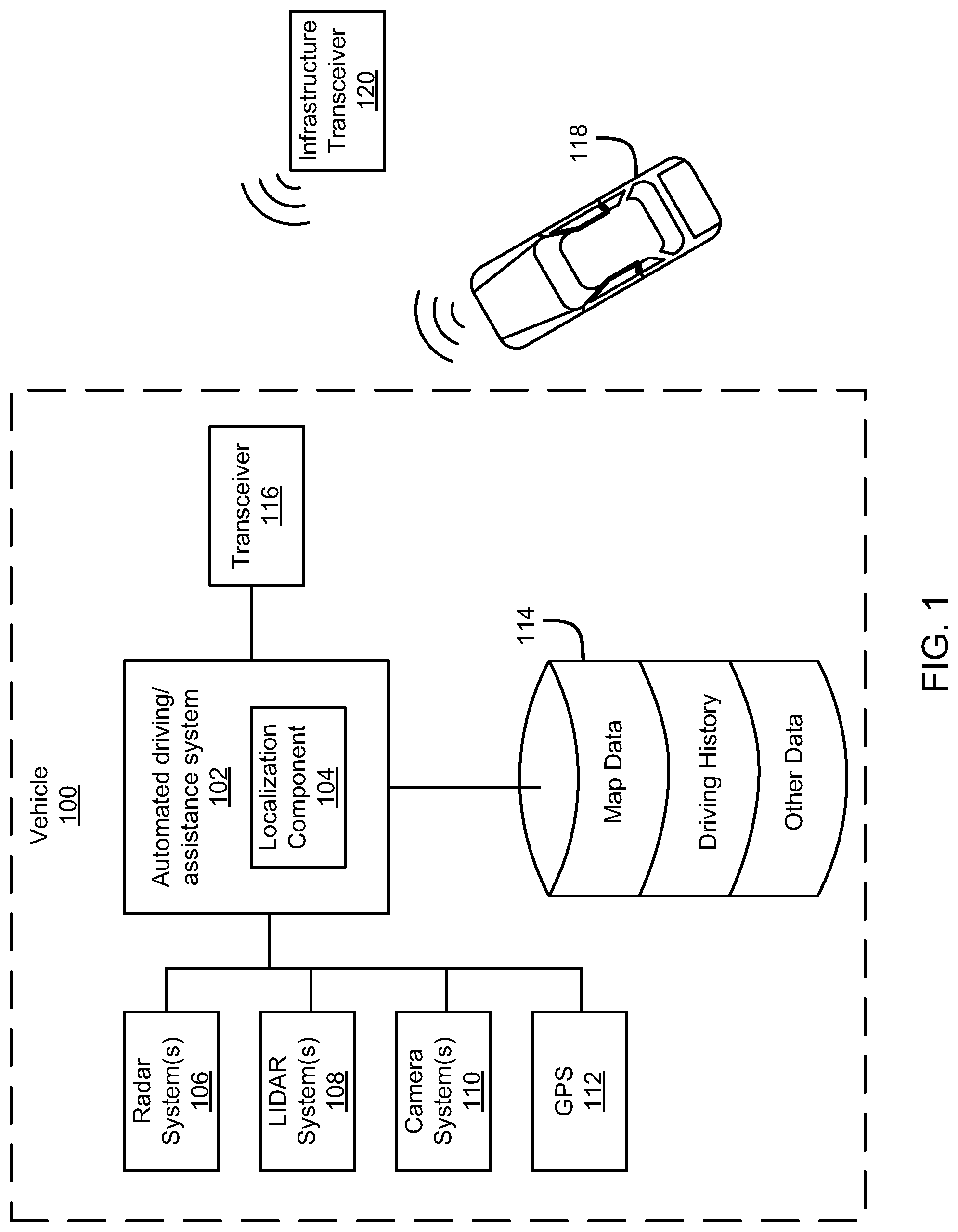 Patent US12314057 — Vehicle radar perception and localization — Figure 1