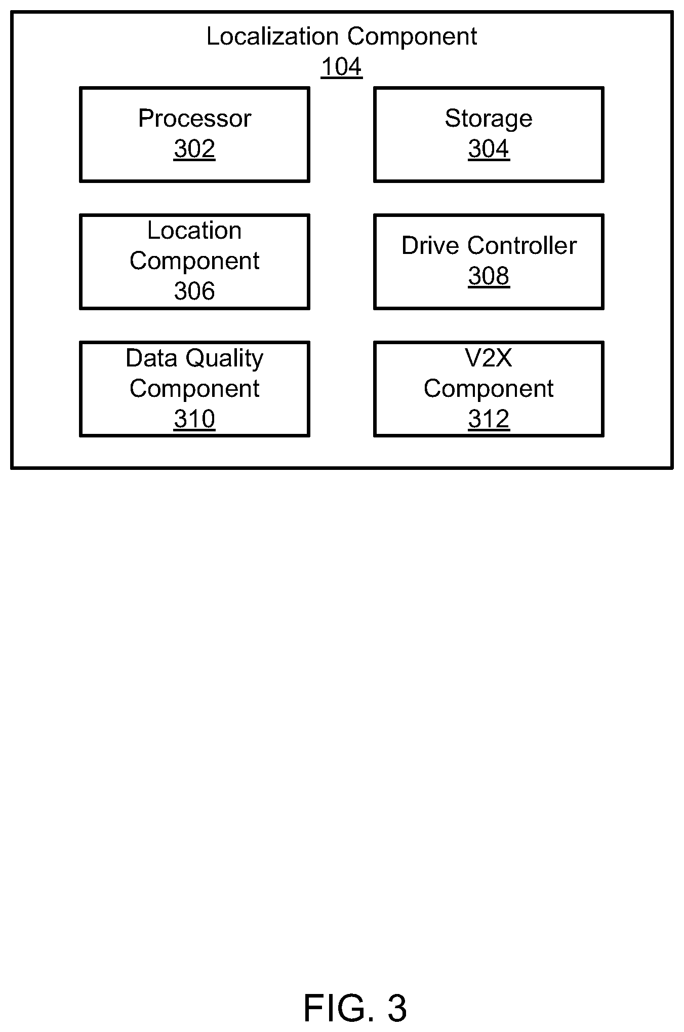 Patent US12314057 Figure 3 – Vehicle radar perception and localization