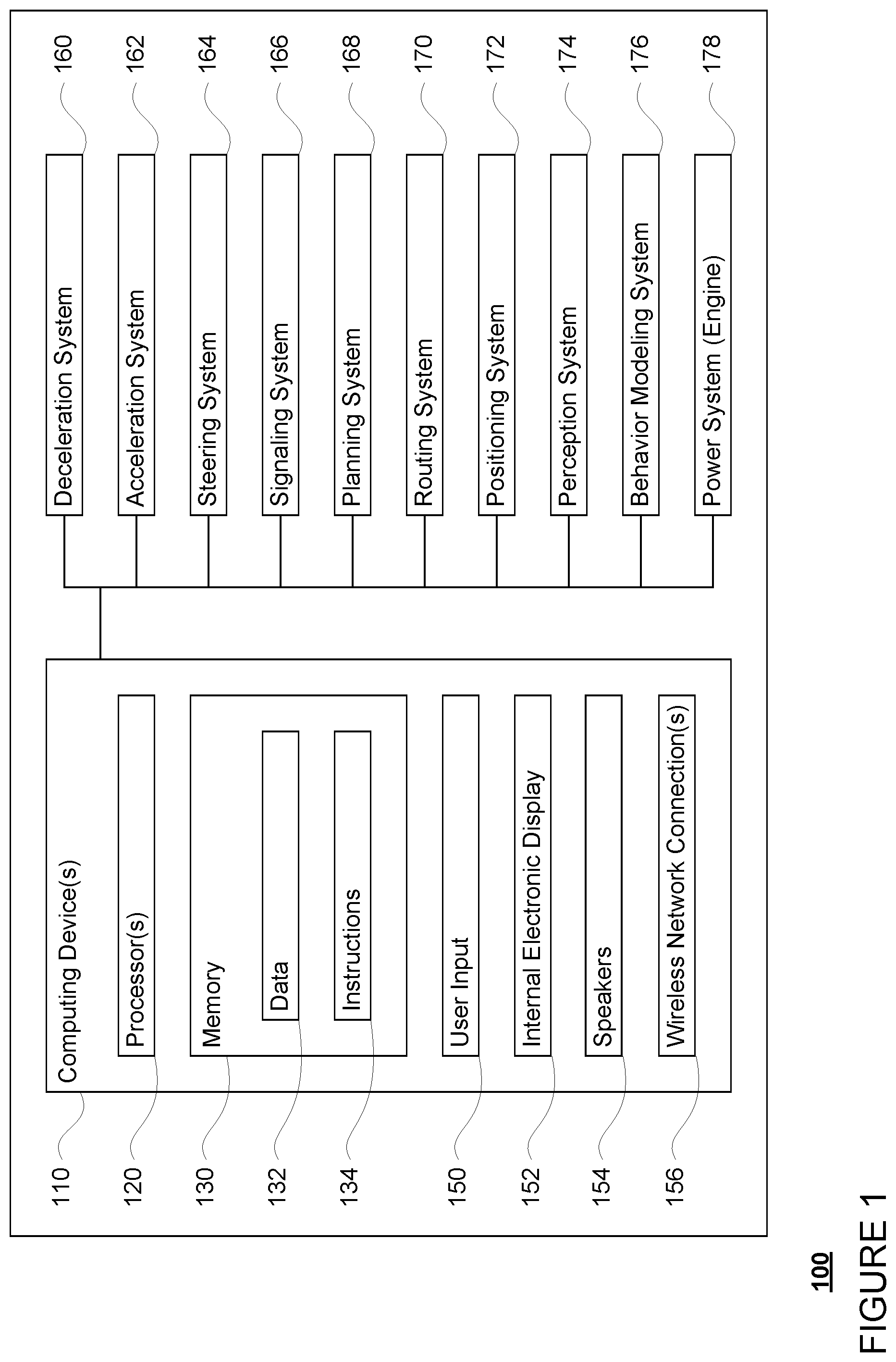 Patent US12314058 Figure 1 – Targeted driving for autonomous vehicles
