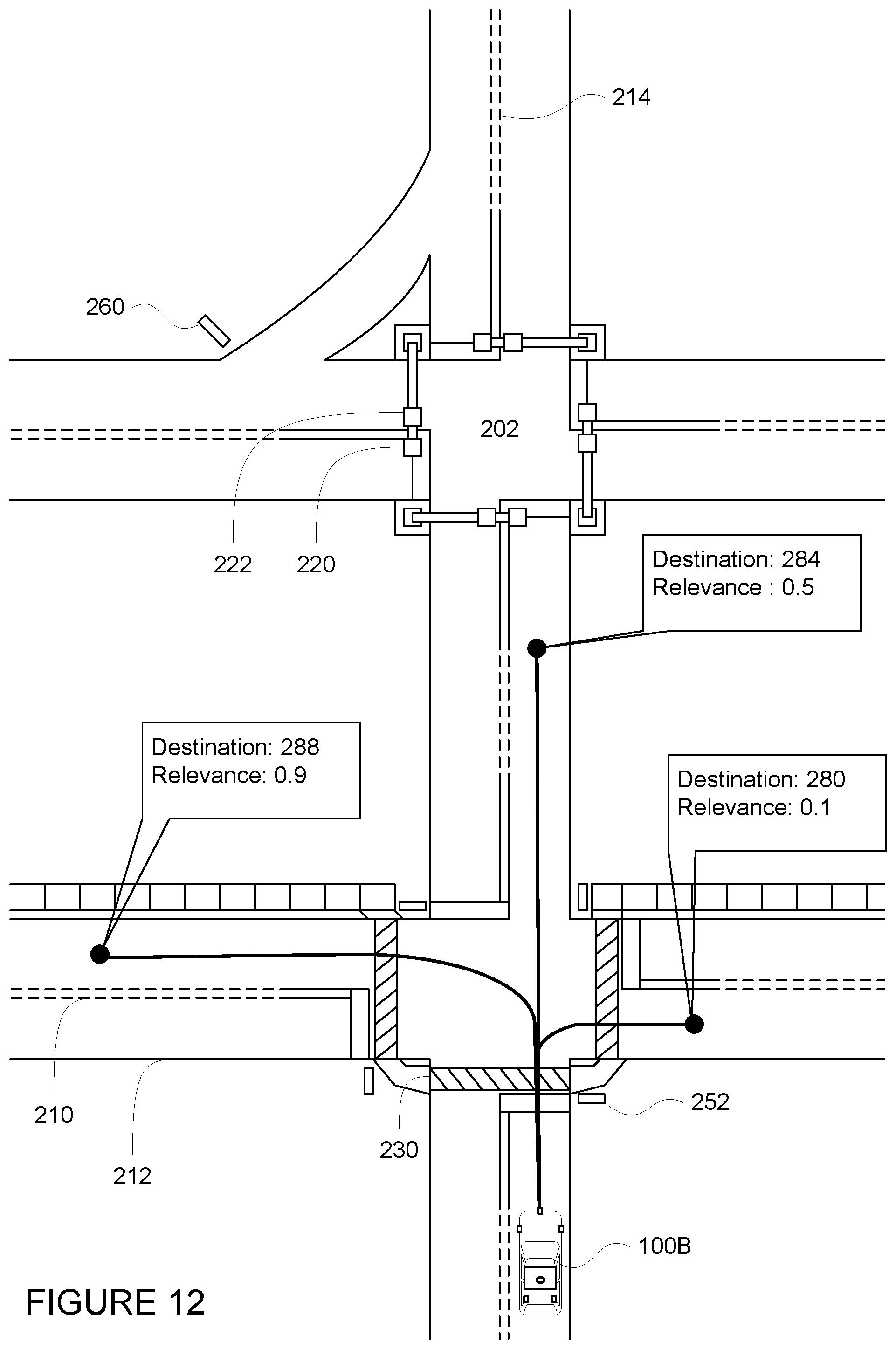 Patent US12314058 Figure 13 – Targeted driving for autonomous vehicles