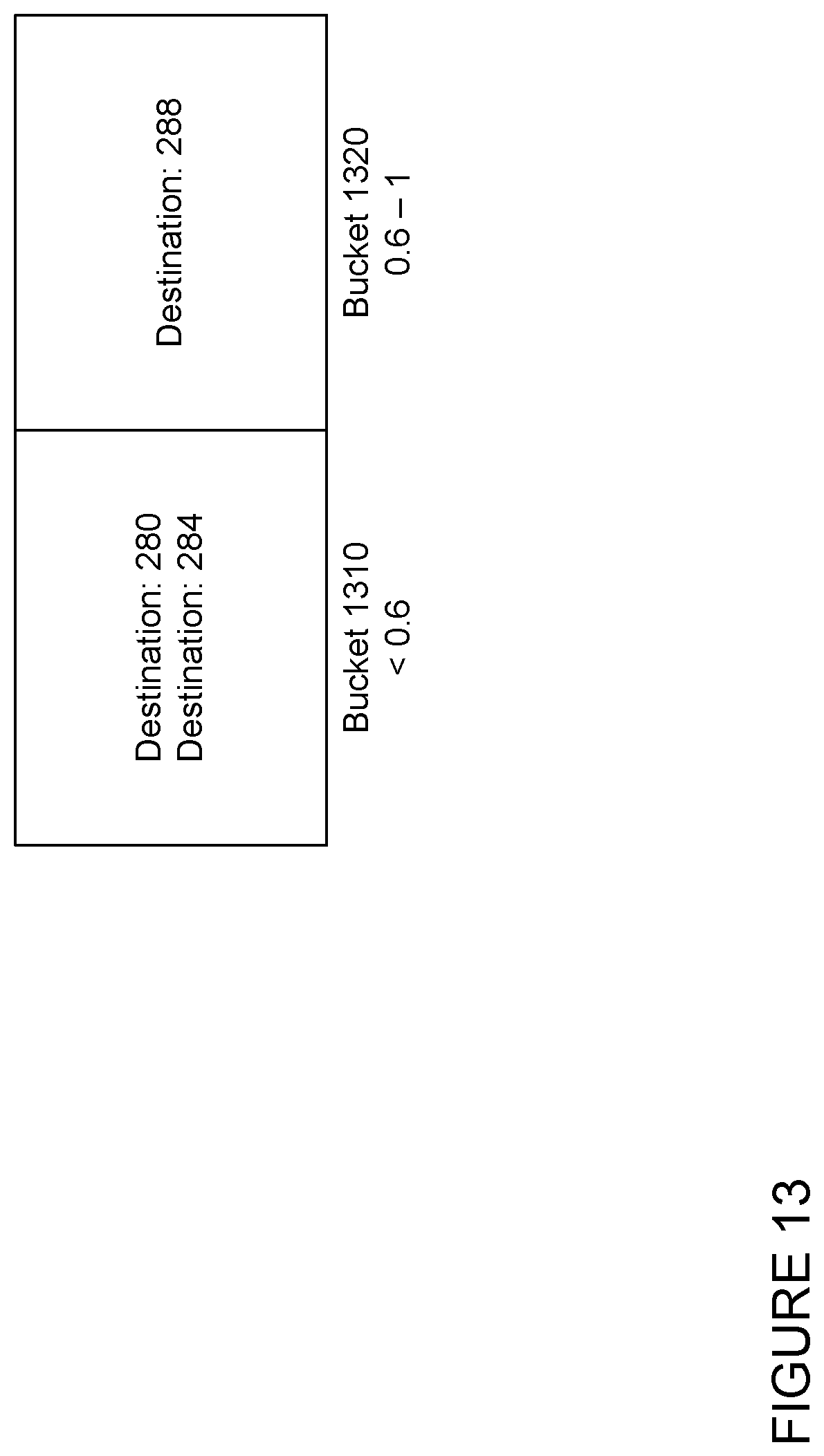 Patent US12314058 Figure 14 – Targeted driving for autonomous vehicles