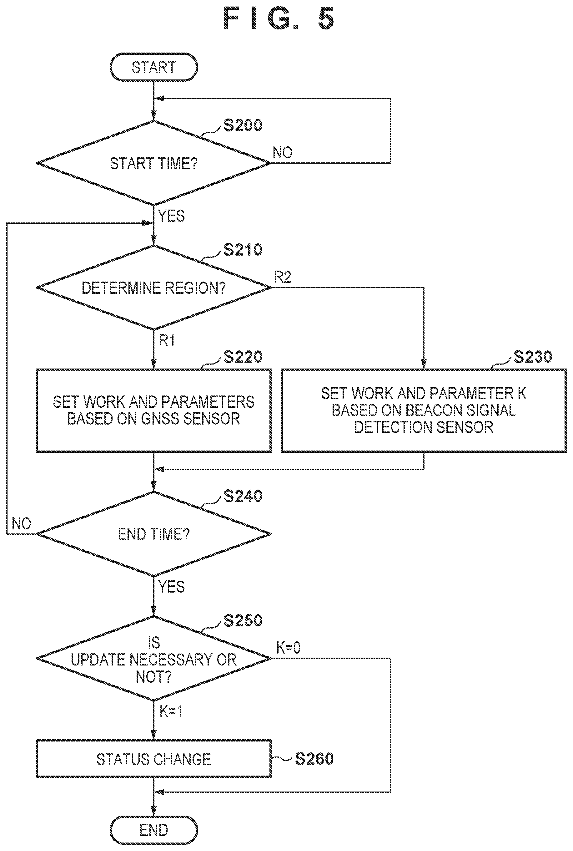 Patent US12314059 Figure 4 – Work machine and information management apparatus