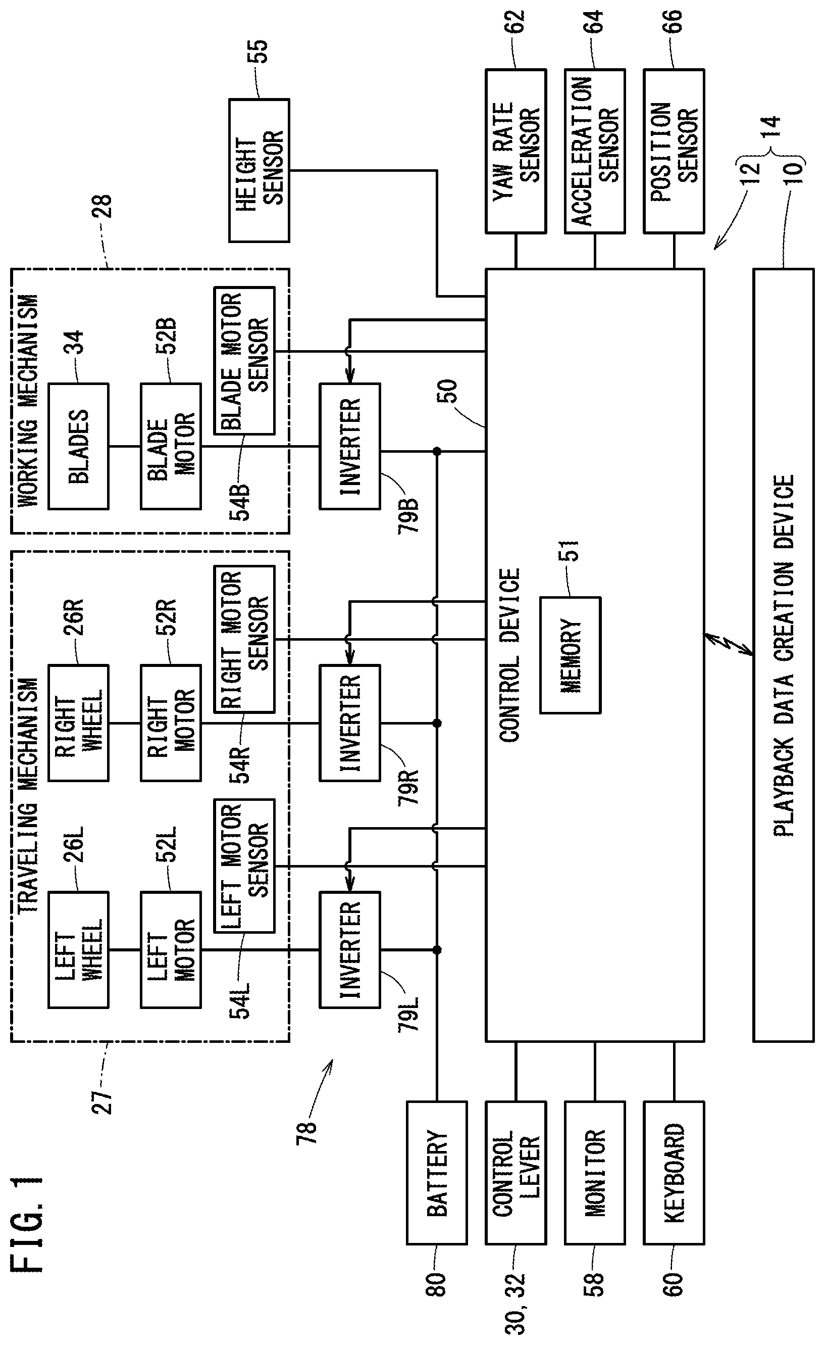 Patent US12314062 Figure 1 – Route data creation device and work machine