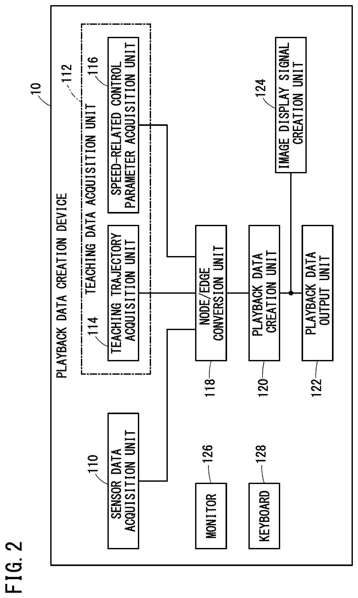 Patent US12314062 Figure 2 – Route data creation device and work machine
