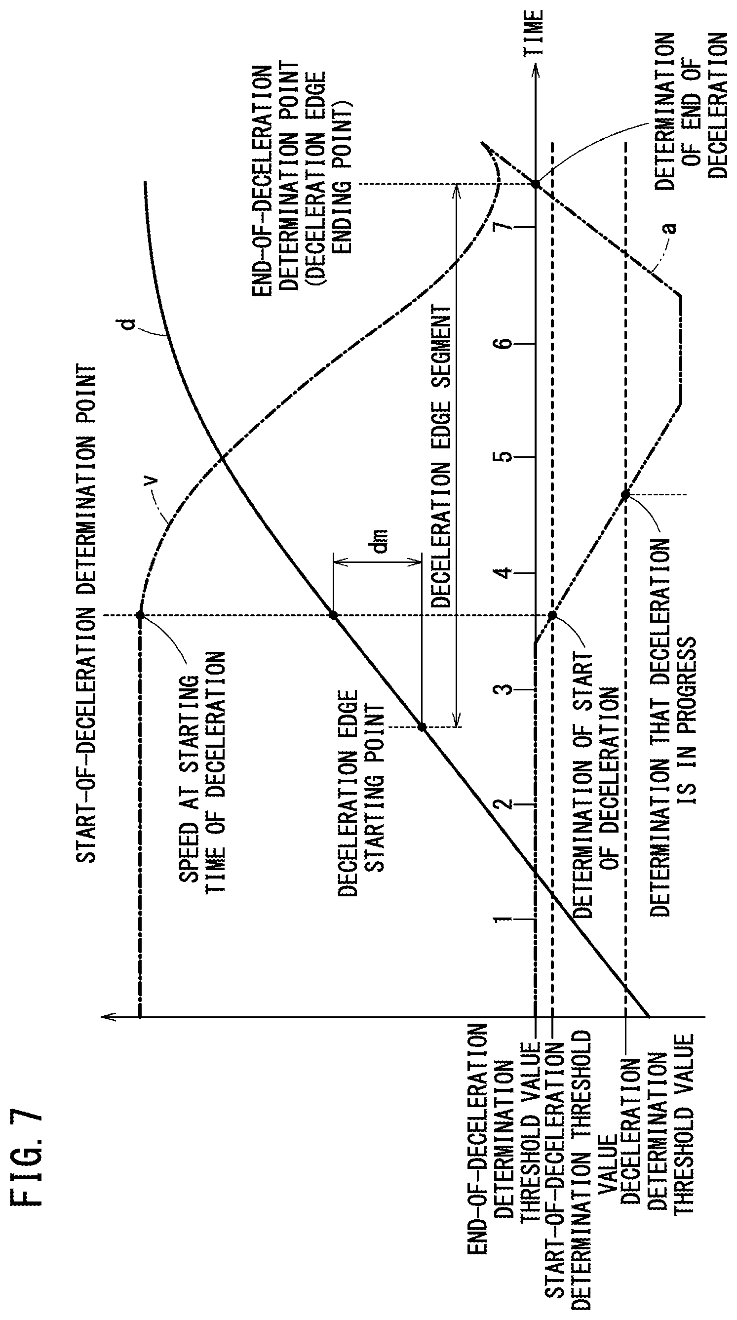 Patent US12314062 Figure 7 – Route data creation device and work machine