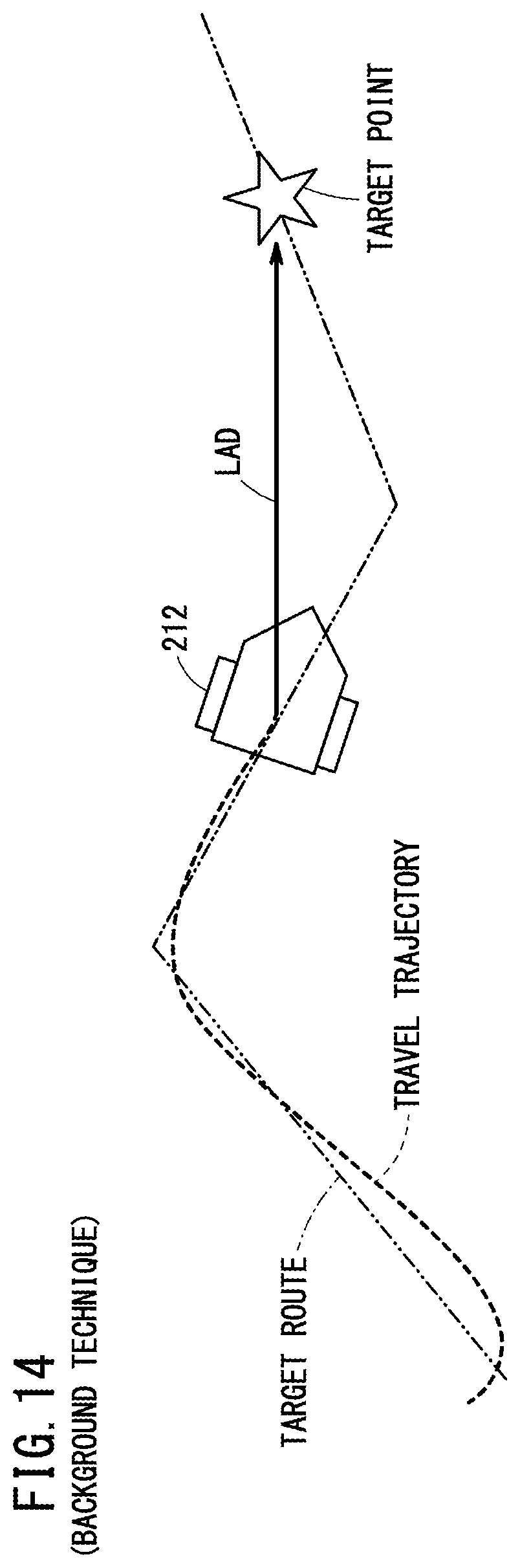 Patent US12314062 Figure 14 – Route data creation device and work machine