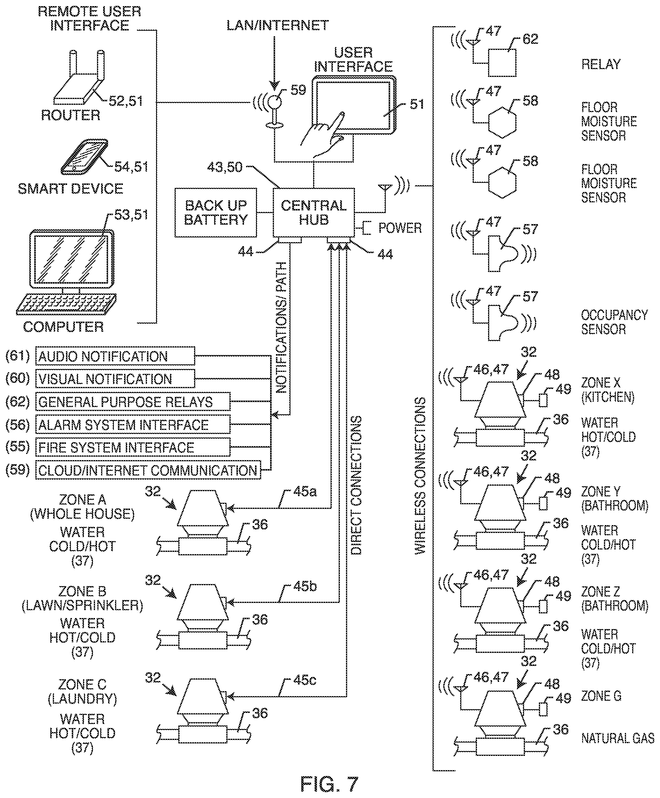 Patent US12314063 Figure 5 – Fluid monitoring and control system