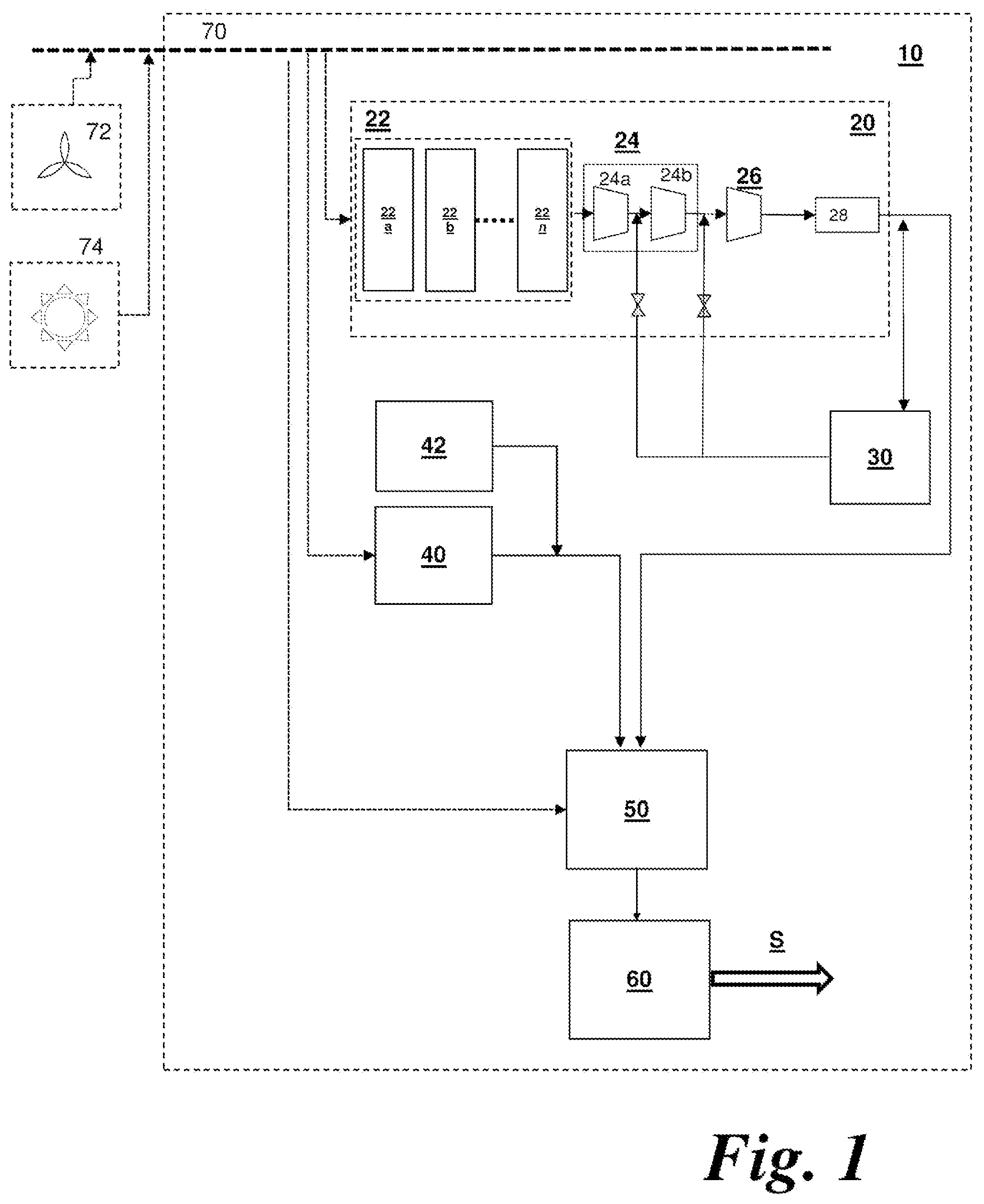 Patent US12314065 Figure 1 – Method and system for controlling production and storage of industrial gases