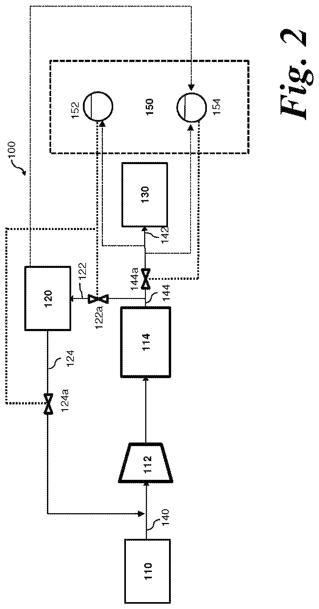 Patent US12314065 Figure 2 – Method and system for controlling production and storage of industrial gases