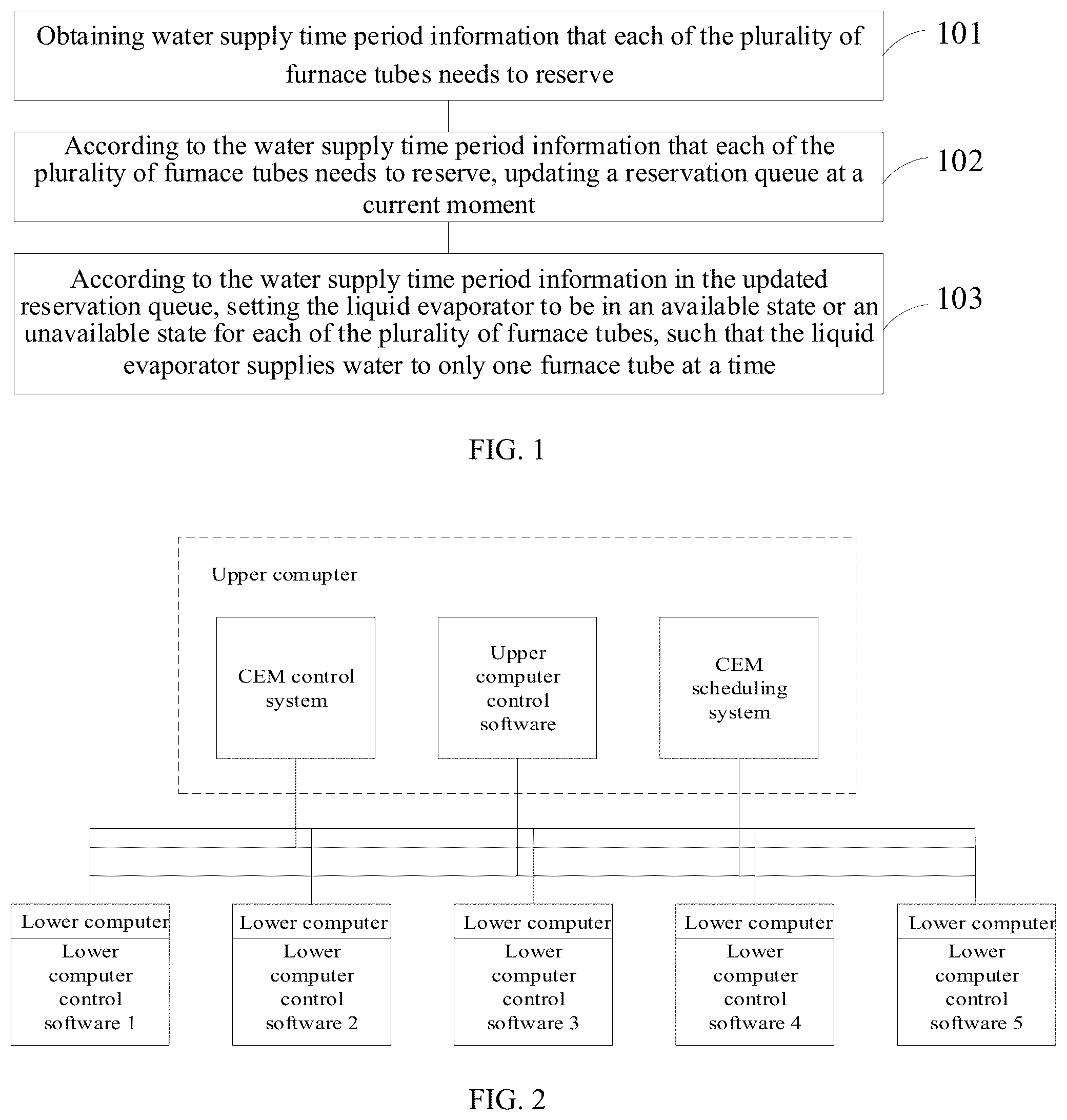 Patent US12314066 Figure 1 – Water replenishment control method for semiconductor process device and semiconductor process device