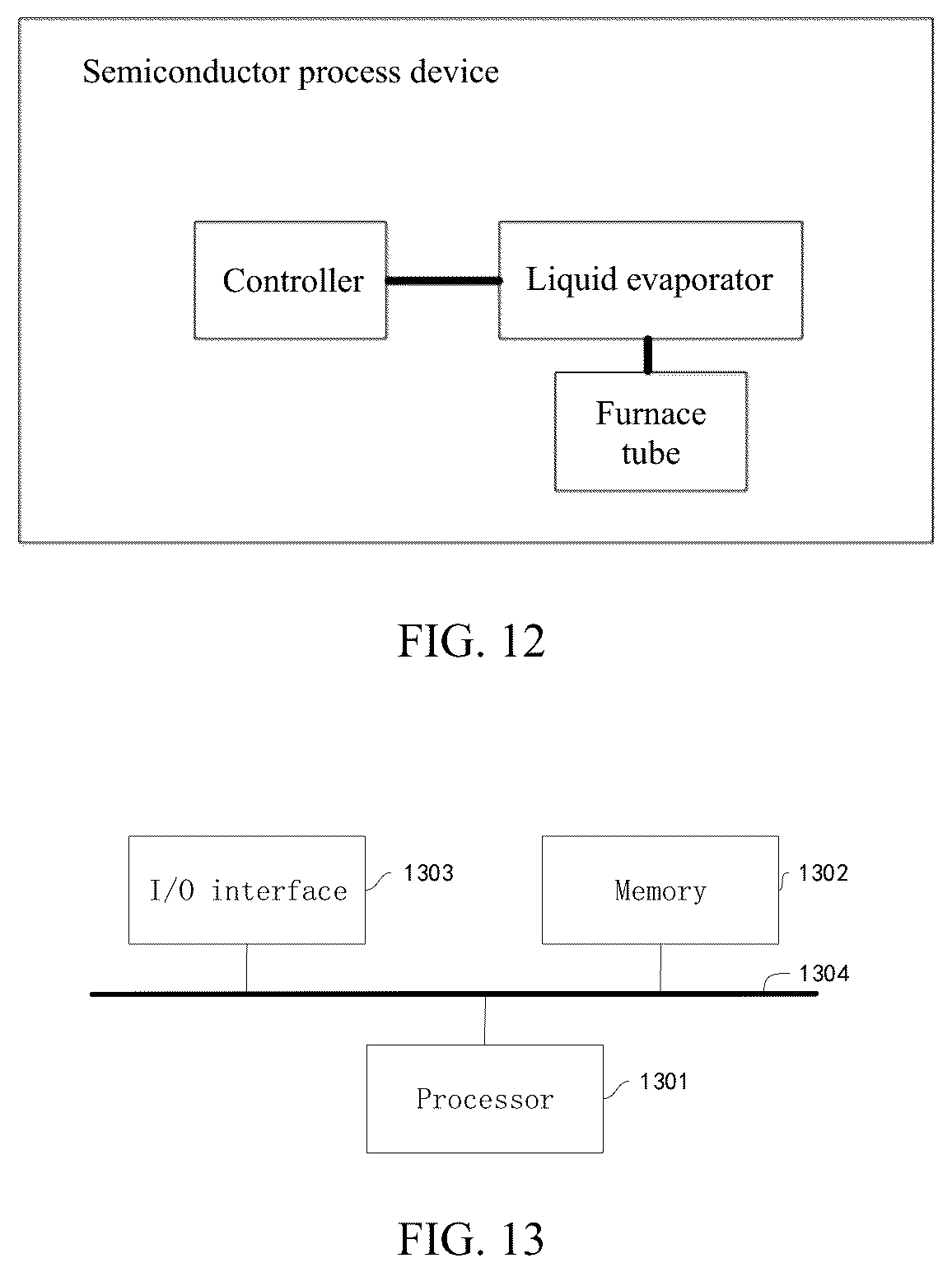 Patent US12314066 Figure 8 – Water replenishment control method for semiconductor process device and semiconductor process device