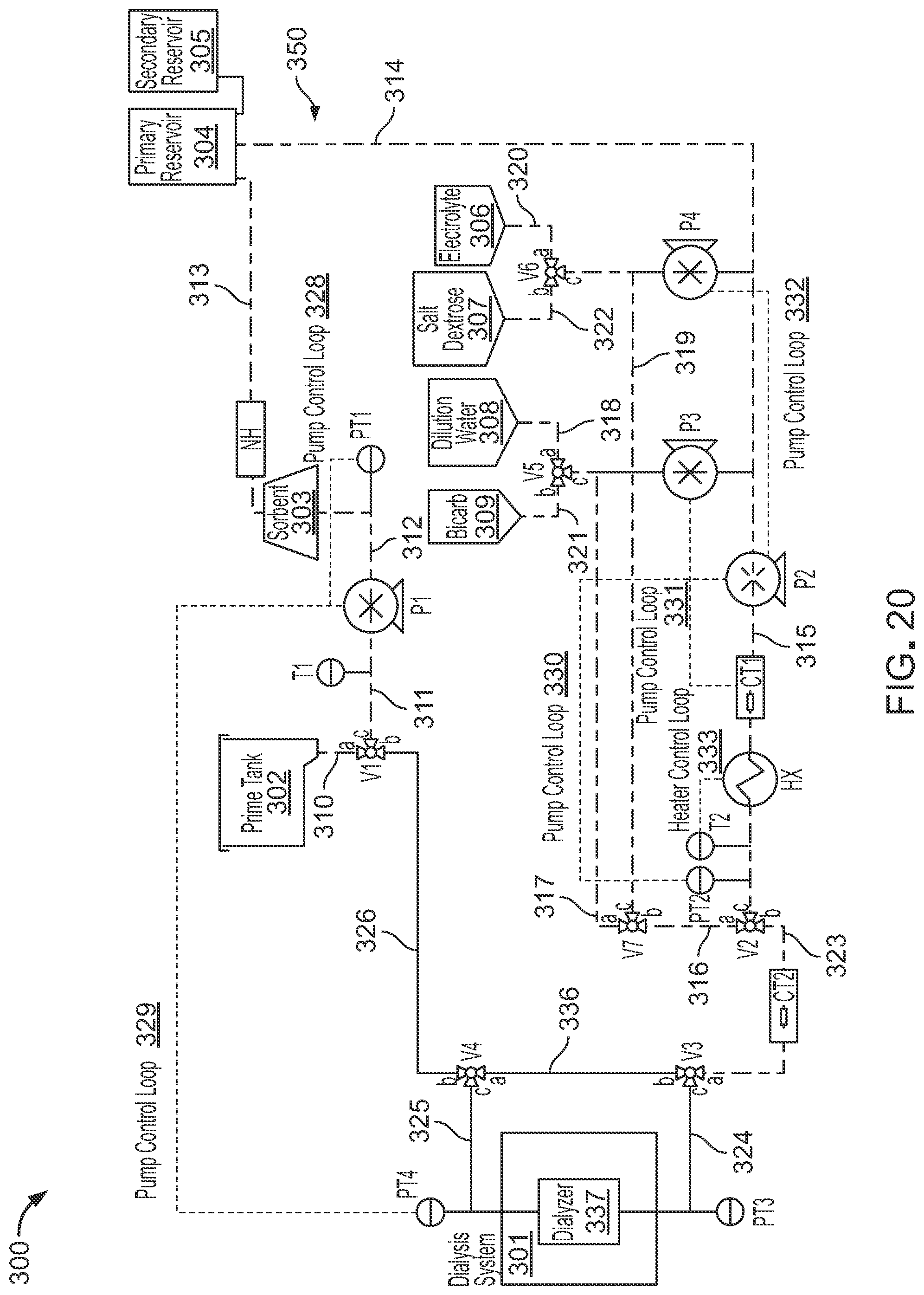 Patent US12314067 Figure 20 – Valve actuation systems and related methods