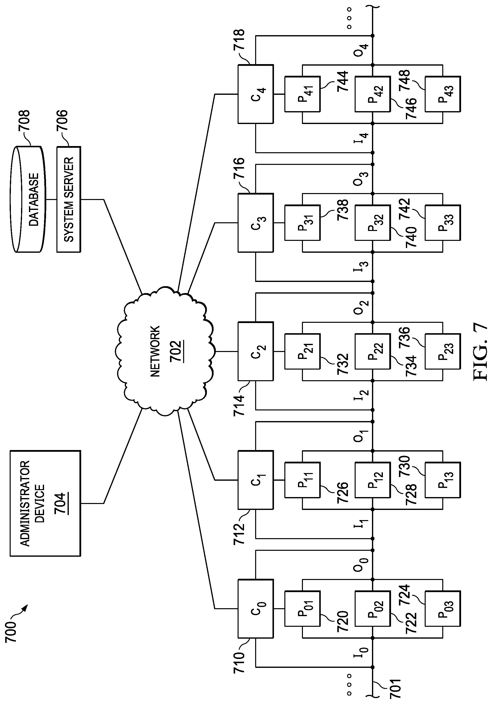 Patent US12314068 Figure 7 – System and method for floodwater redistribution