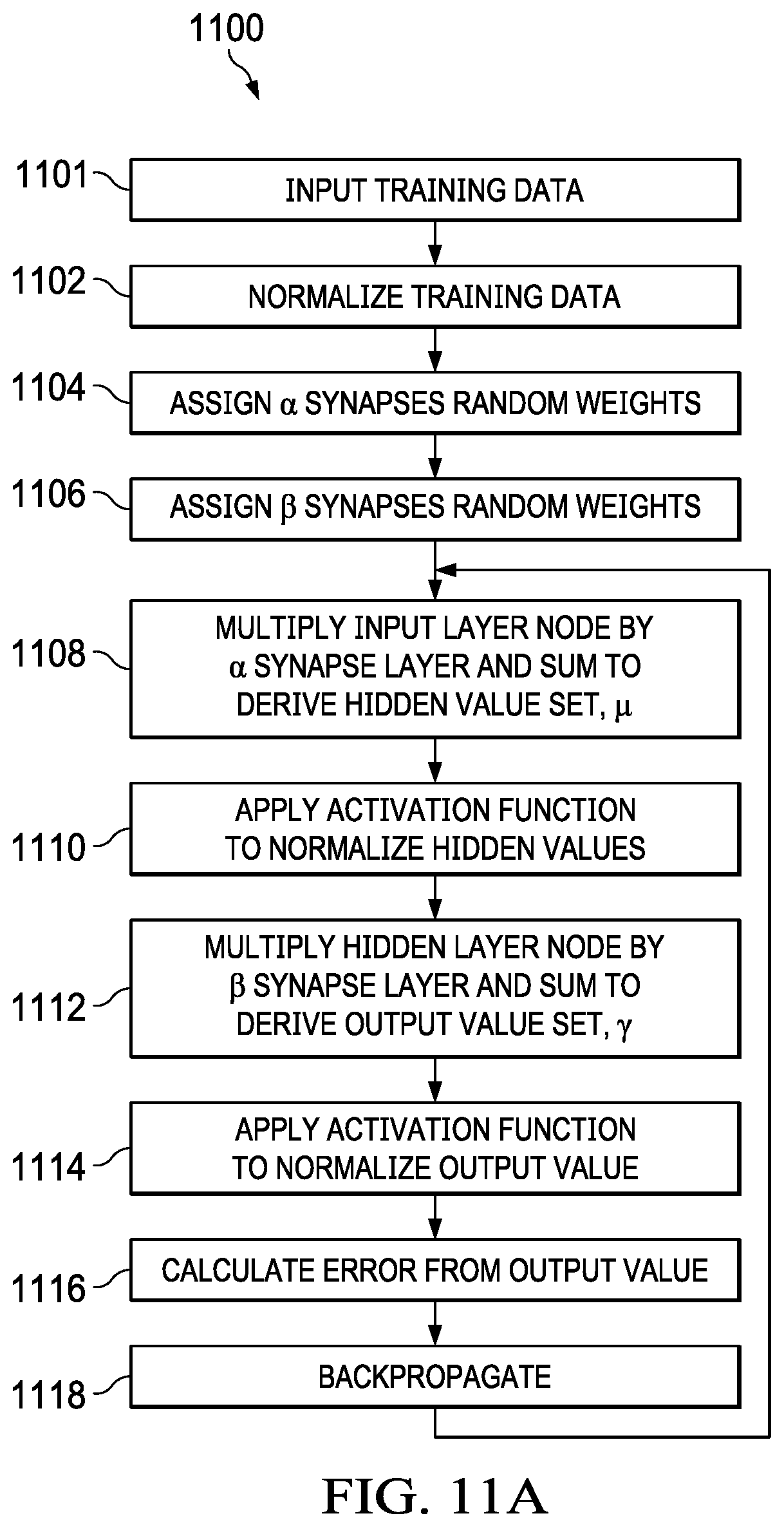 Patent US12314068 Figure 11 – System and method for floodwater redistribution
