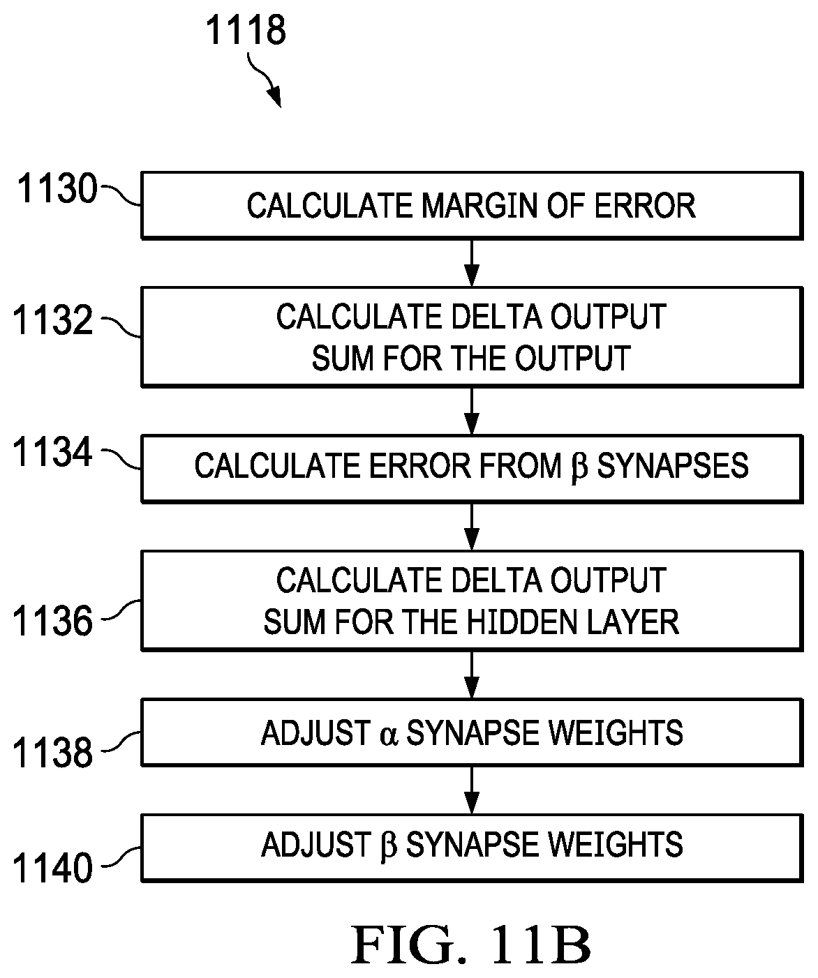 Patent US12314068 Figure 12 – System and method for floodwater redistribution