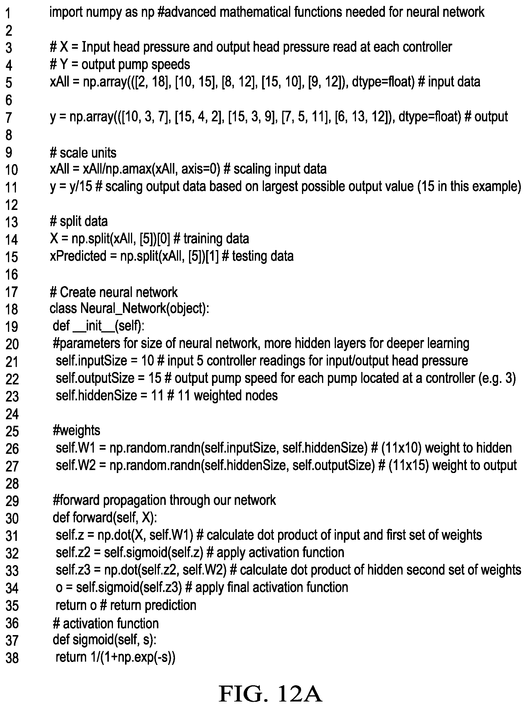 Patent US12314068 Figure 13 – System and method for floodwater redistribution