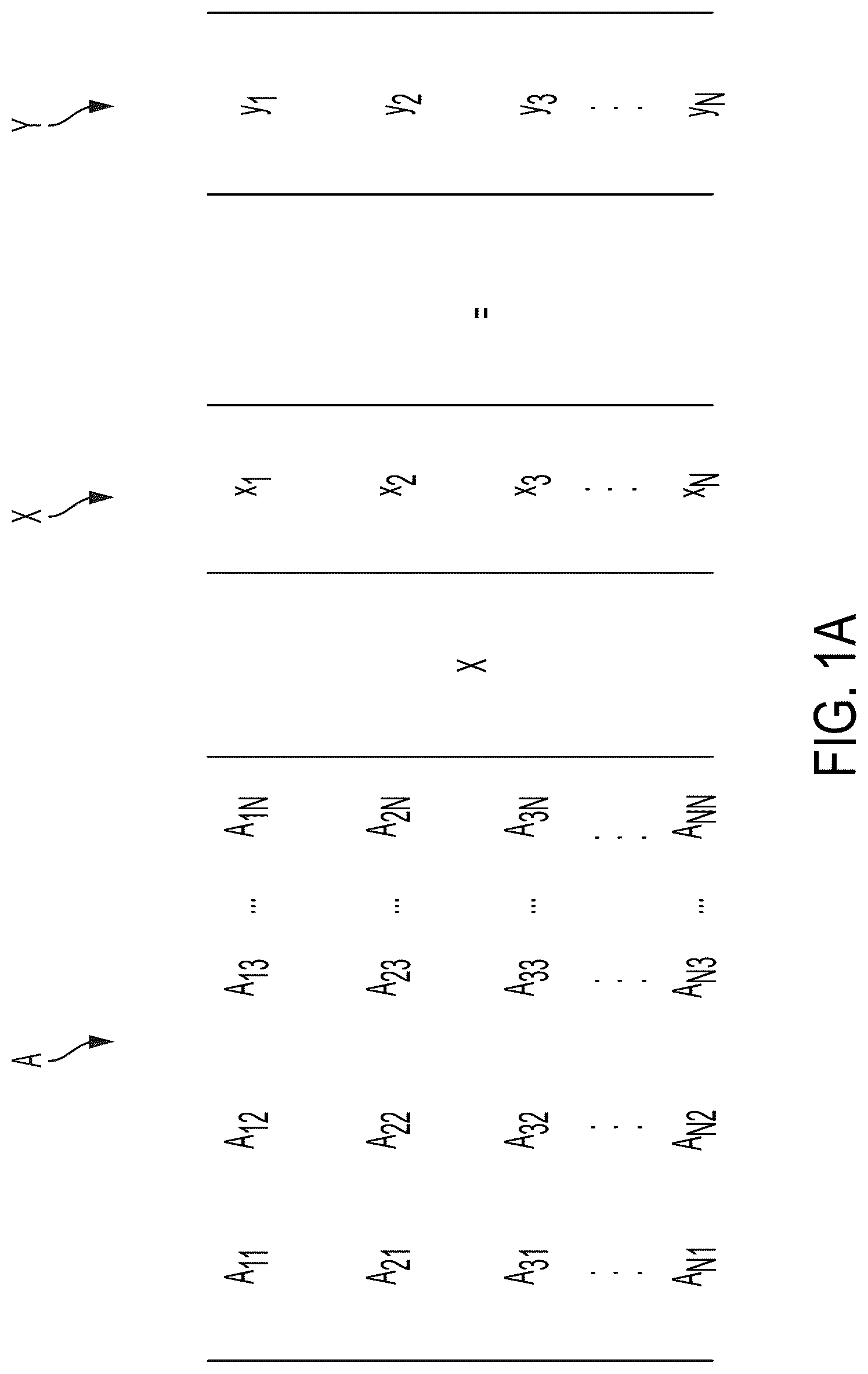 Patent US12314076 Figure 1 – Fast prediction processor