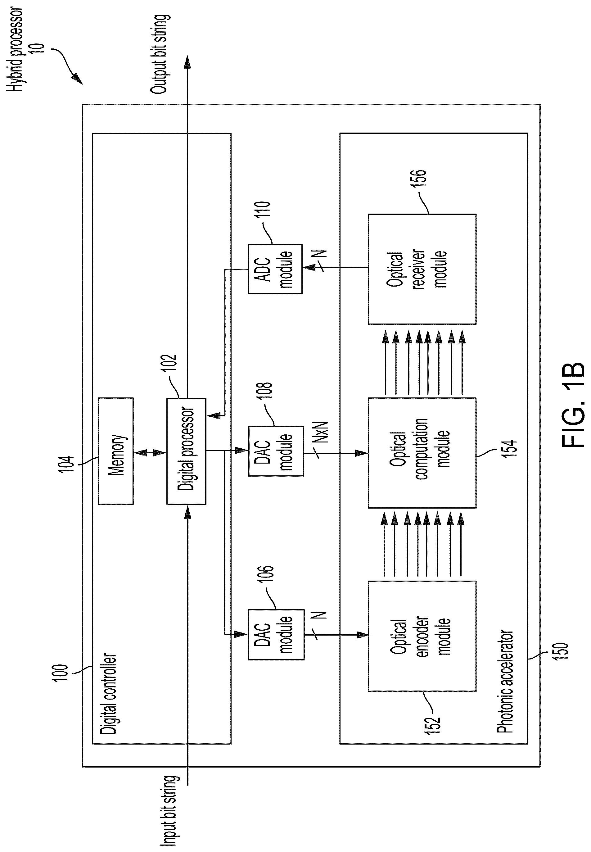 Patent US12314076 Figure 2 – Fast prediction processor
