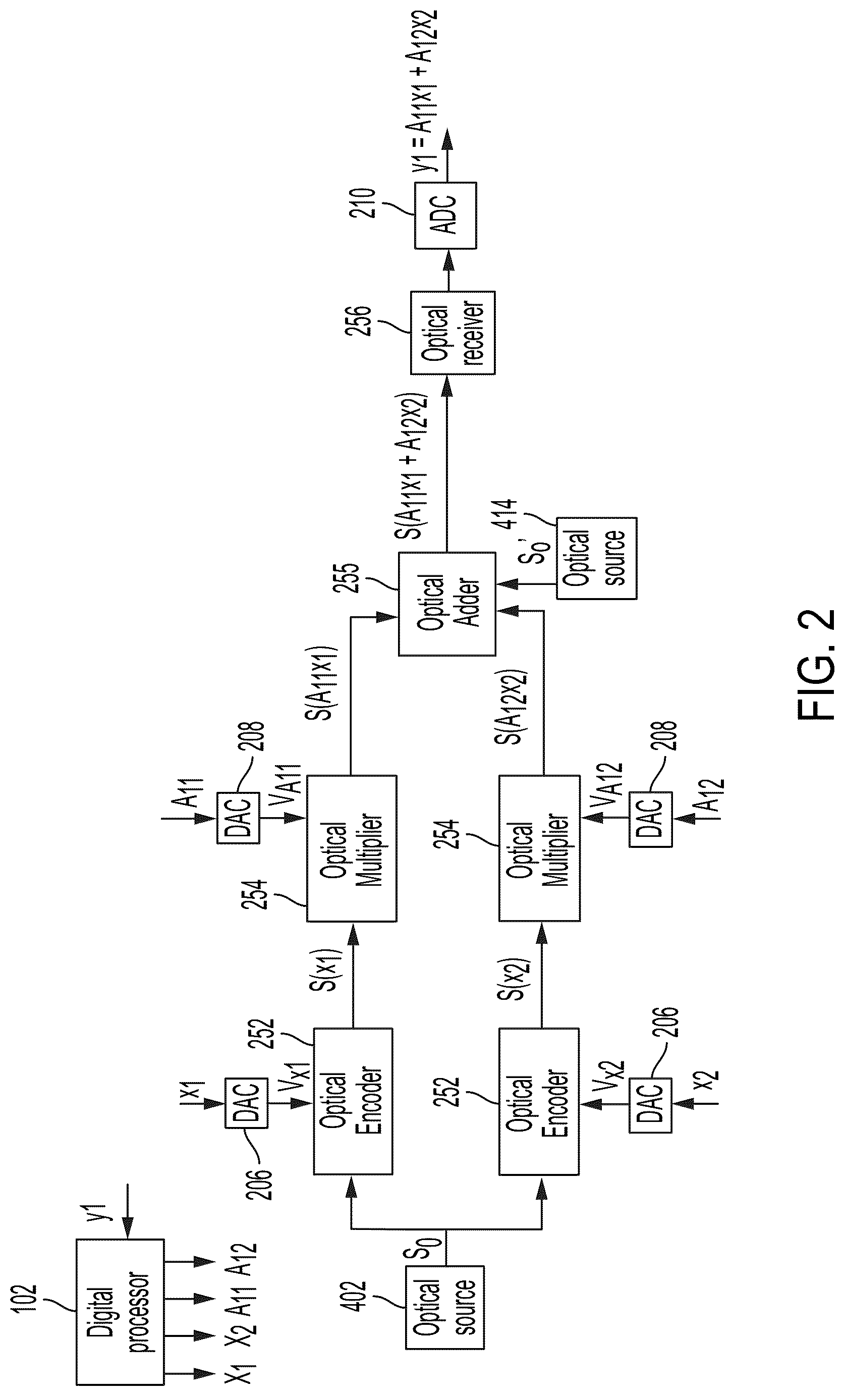 Patent US12314076 Figure 3 – Fast prediction processor