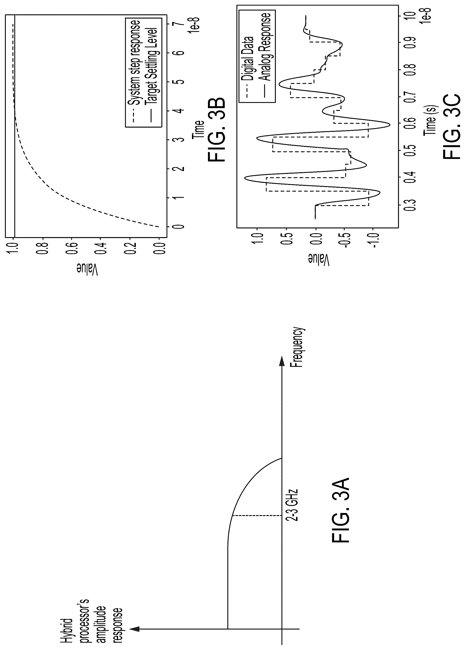 Patent US12314076 Figure 4 – Fast prediction processor