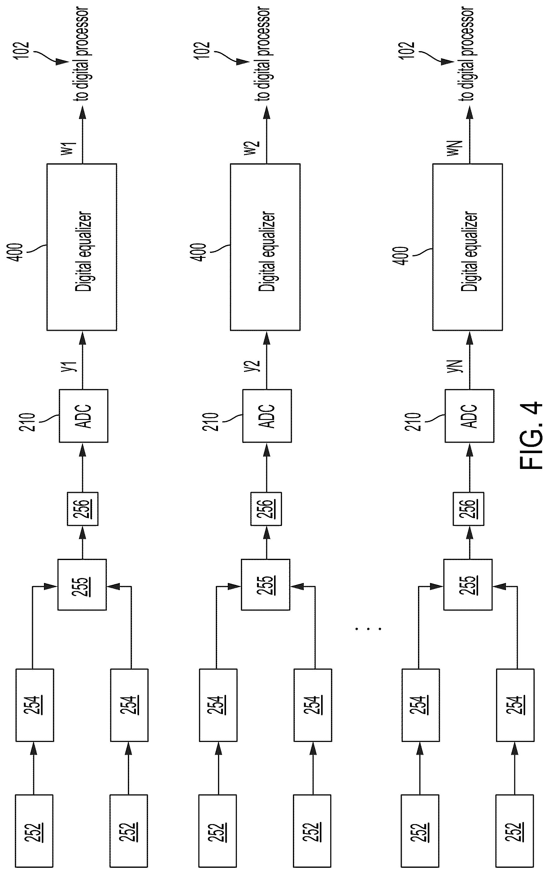 Patent US12314076 Figure 5 – Fast prediction processor