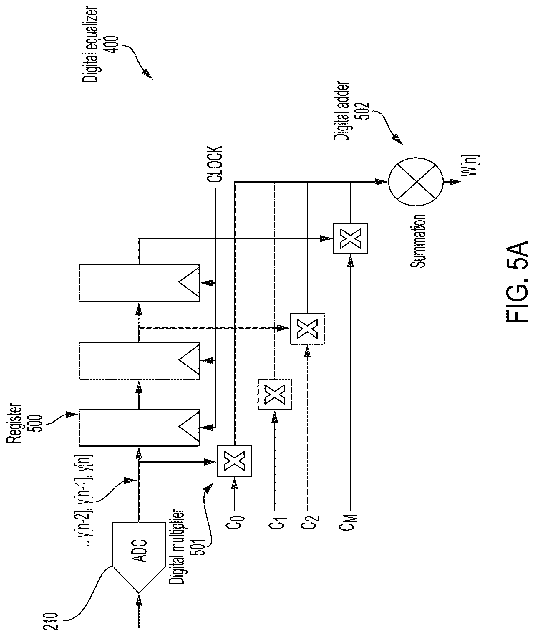 Patent US12314076 Figure 6 – Fast prediction processor