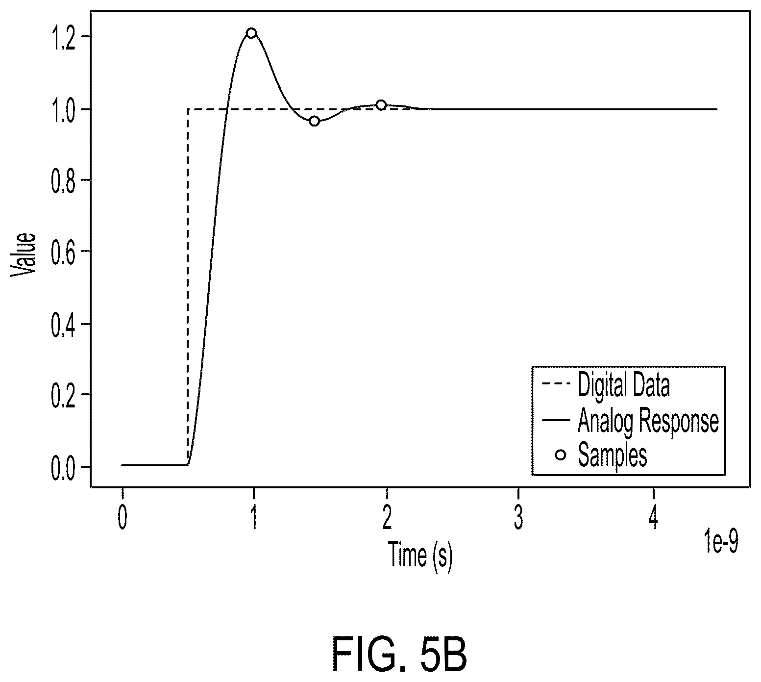 Patent US12314076 Figure 7 – Fast prediction processor