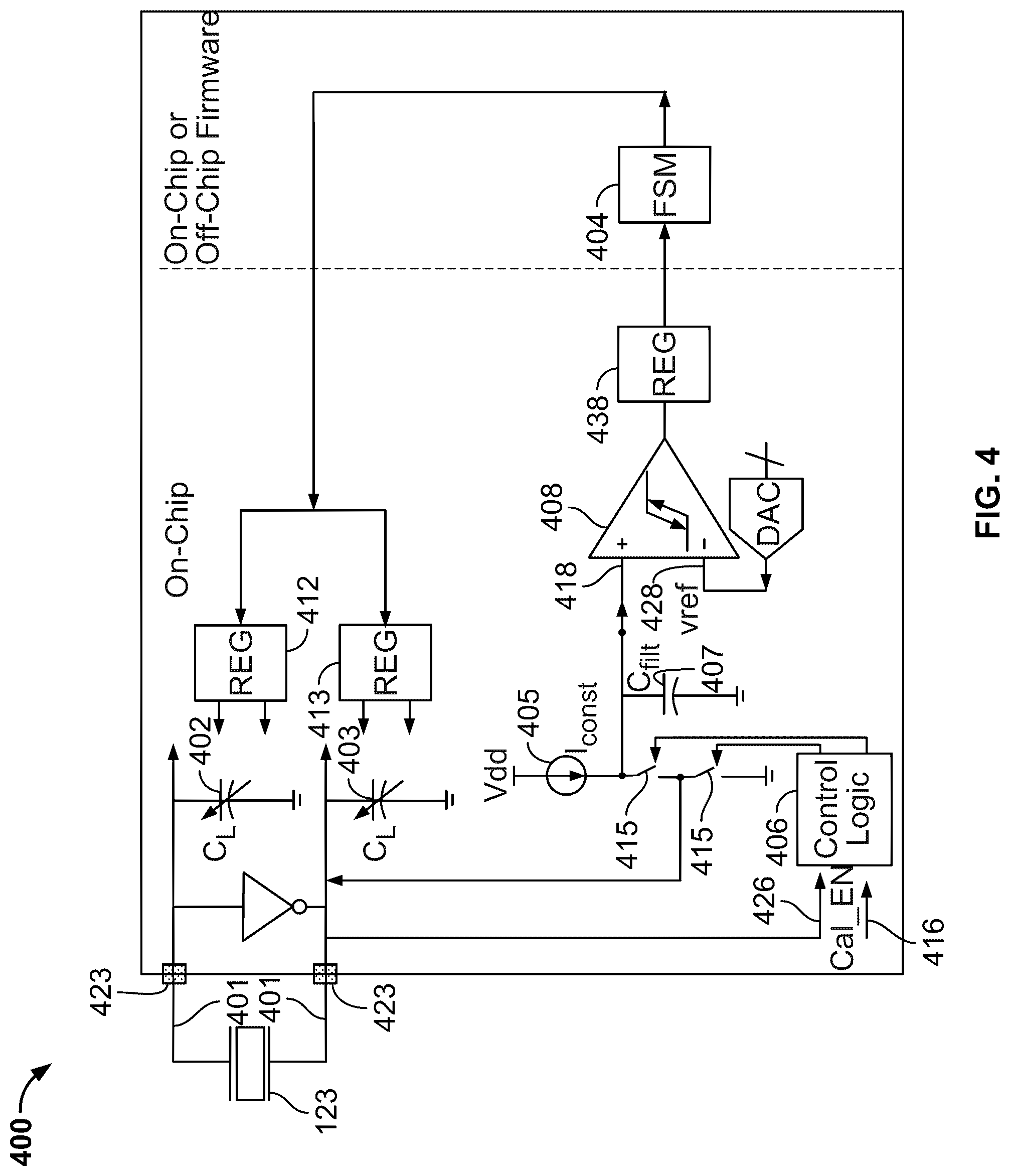 Patent US12314077 Figure 4 – Wireline transceiver with internal and external clock generation