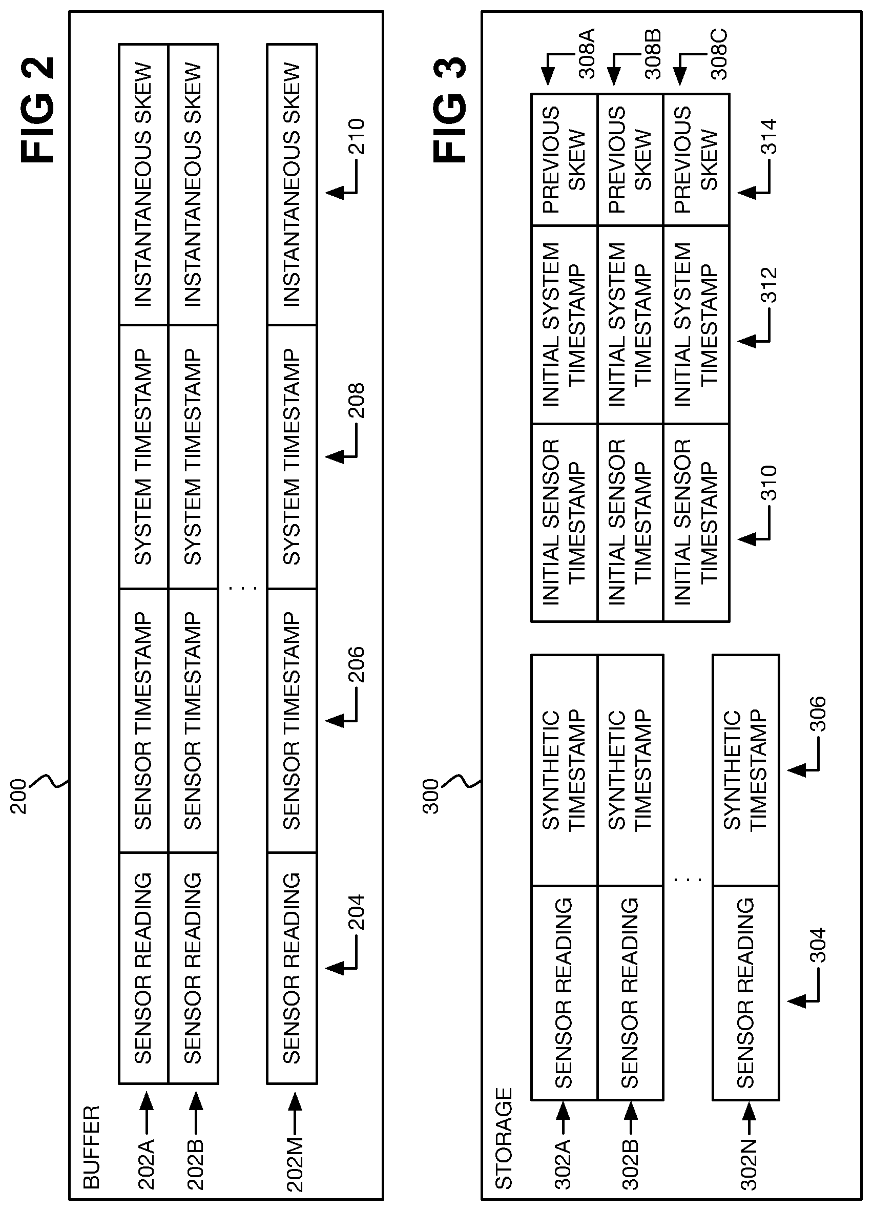 Patent US12314079 Figure 2 – Synthetic timestamp compensating for skew between system clock and sensor clock