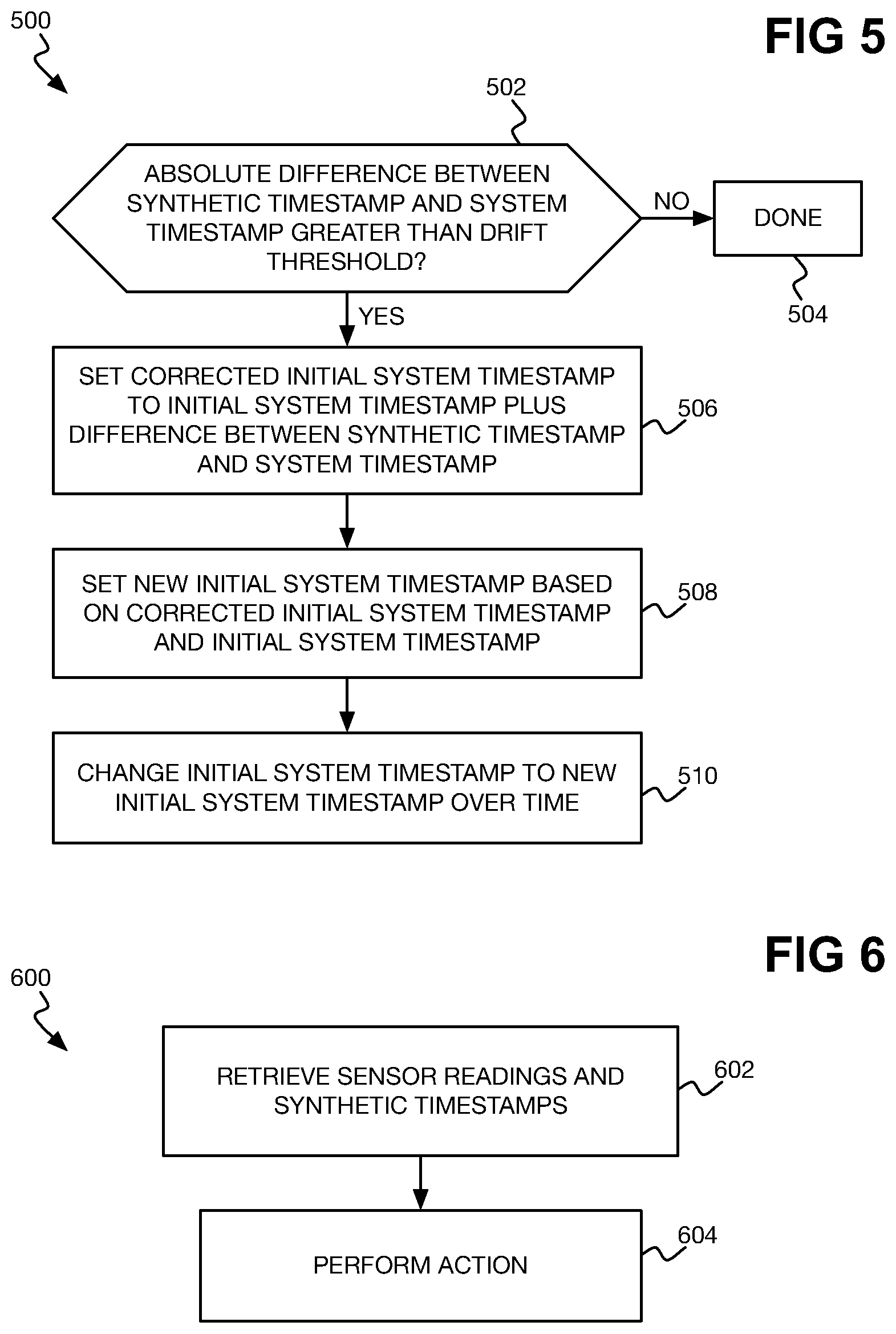 Patent US12314079 Figure 4 – Synthetic timestamp compensating for skew between system clock and sensor clock