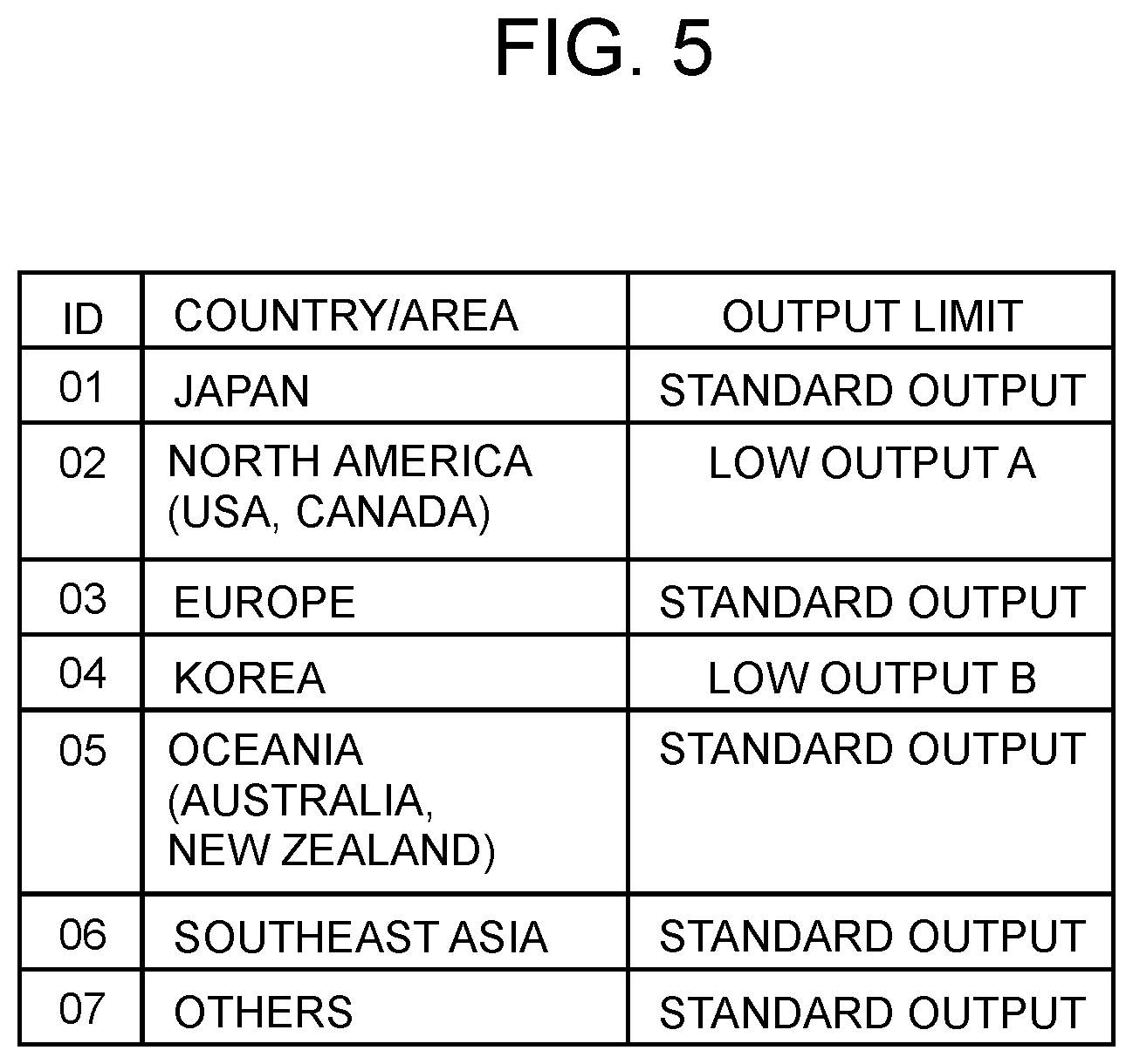 Patent US12314087 Figure 5 – Electronic device