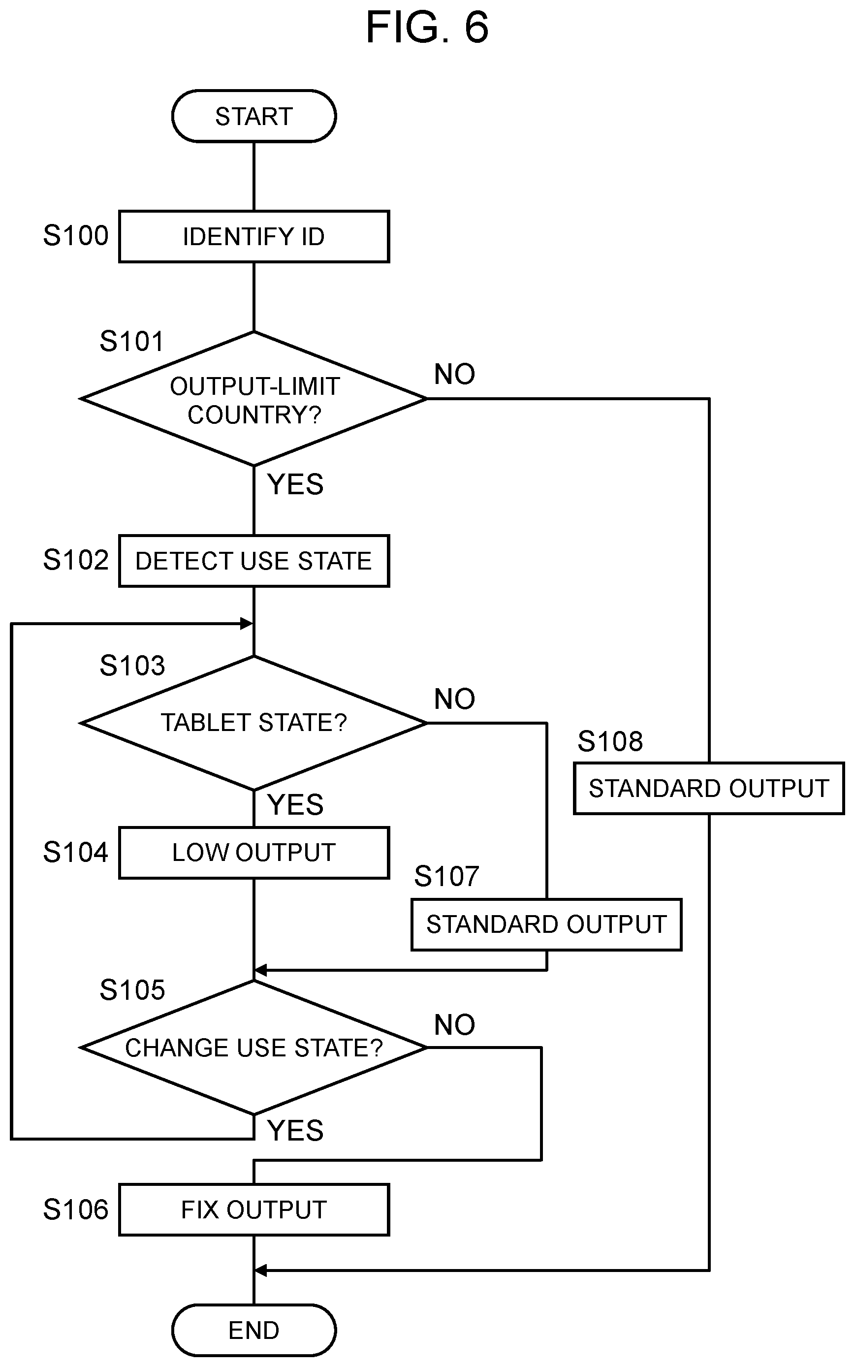 Patent US12314087 Figure 6 – Electronic device