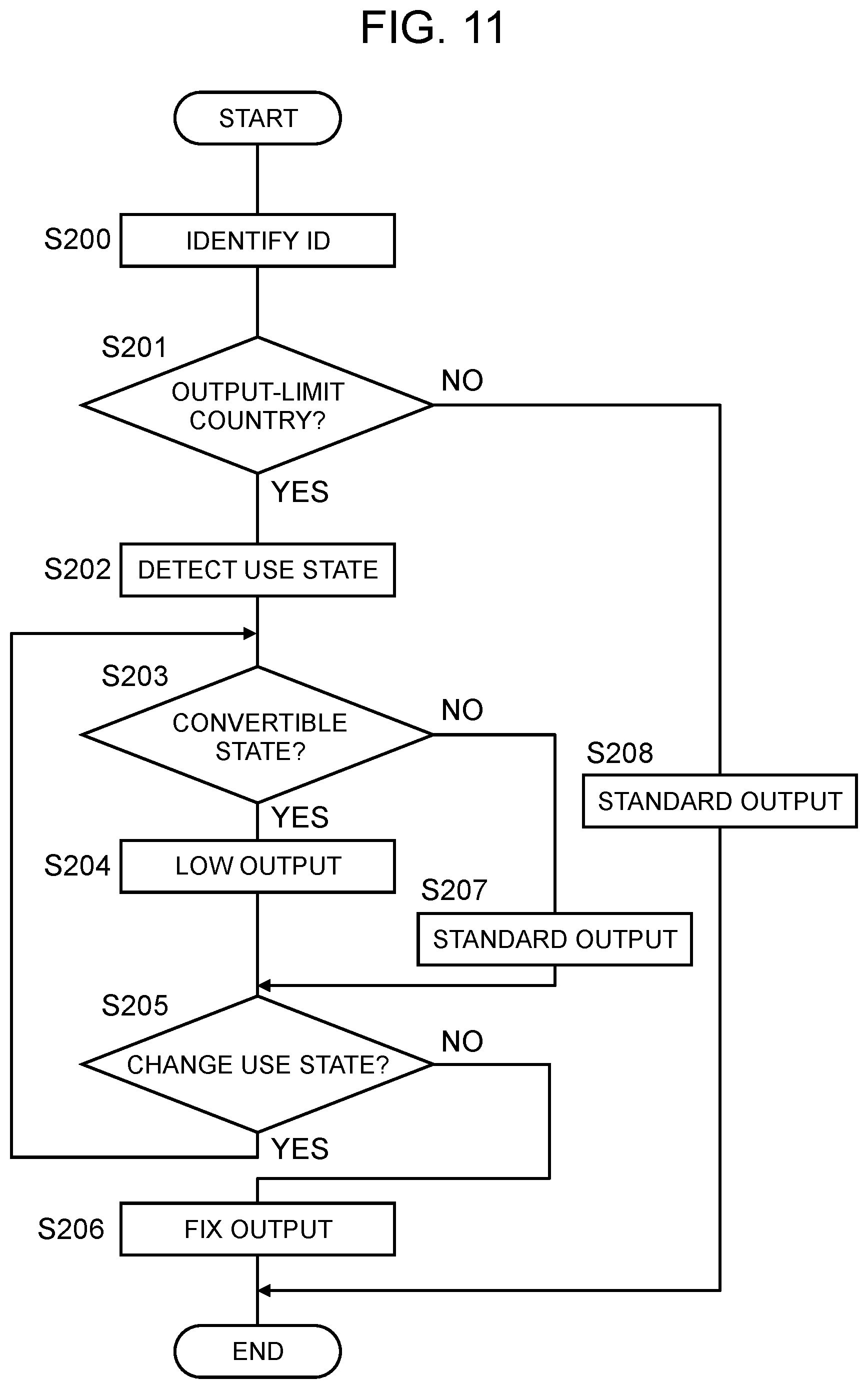 Patent US12314087 Figure 11 – Electronic device