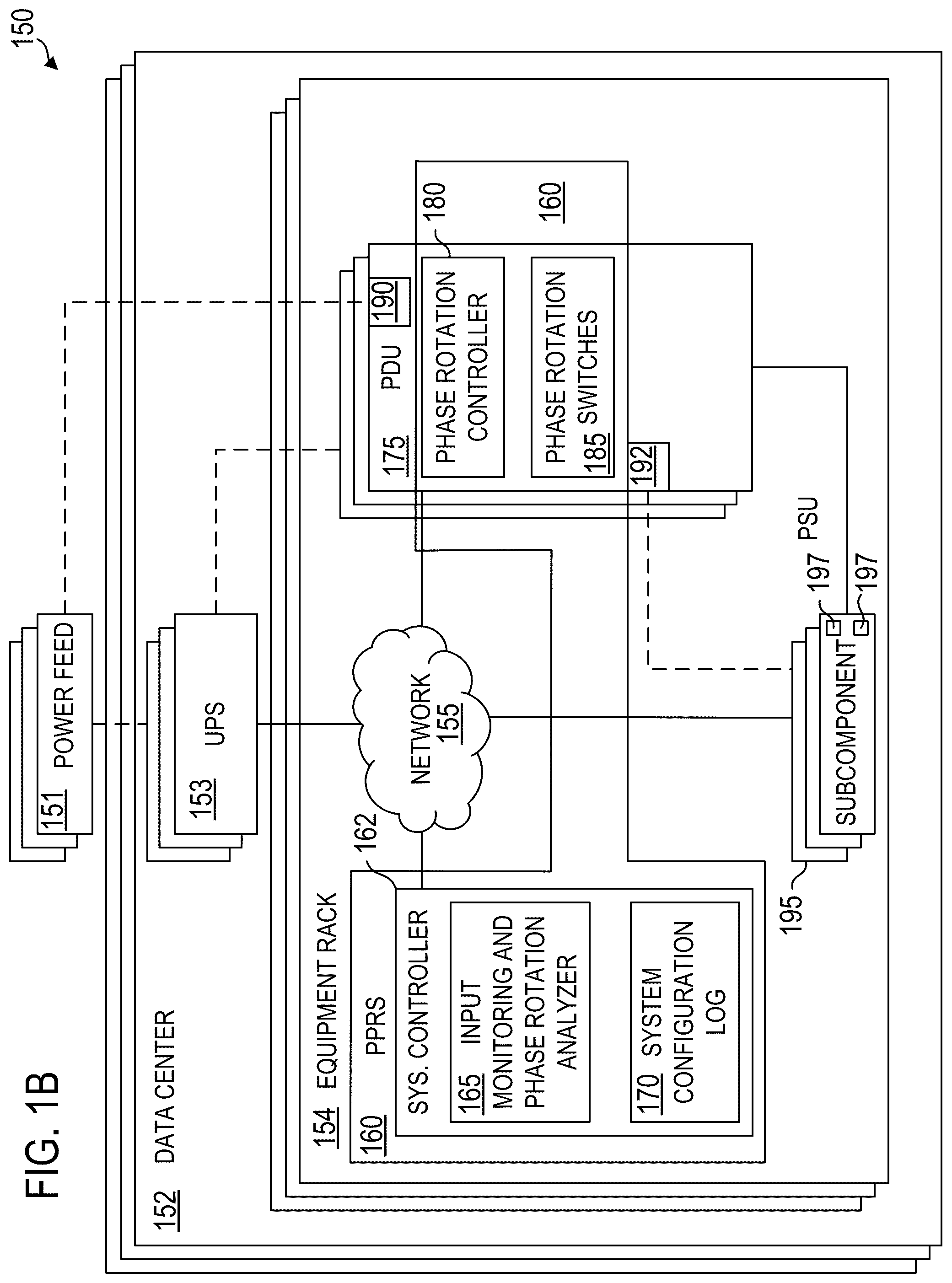 Patent US12314094 Figure 2 – Active power distribution unit phase rotation for power redundancy