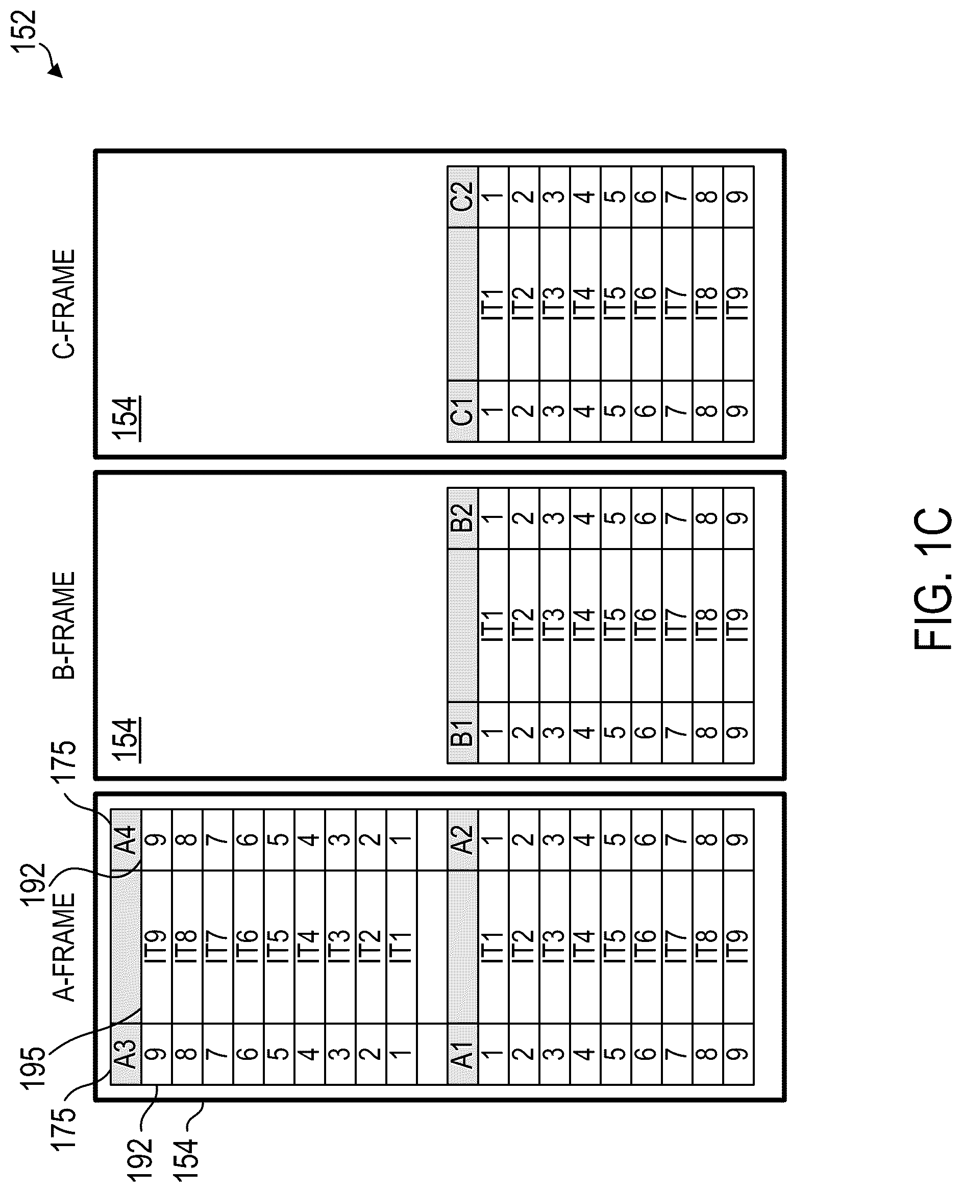 Patent US12314094 Figure 3 – Active power distribution unit phase rotation for power redundancy