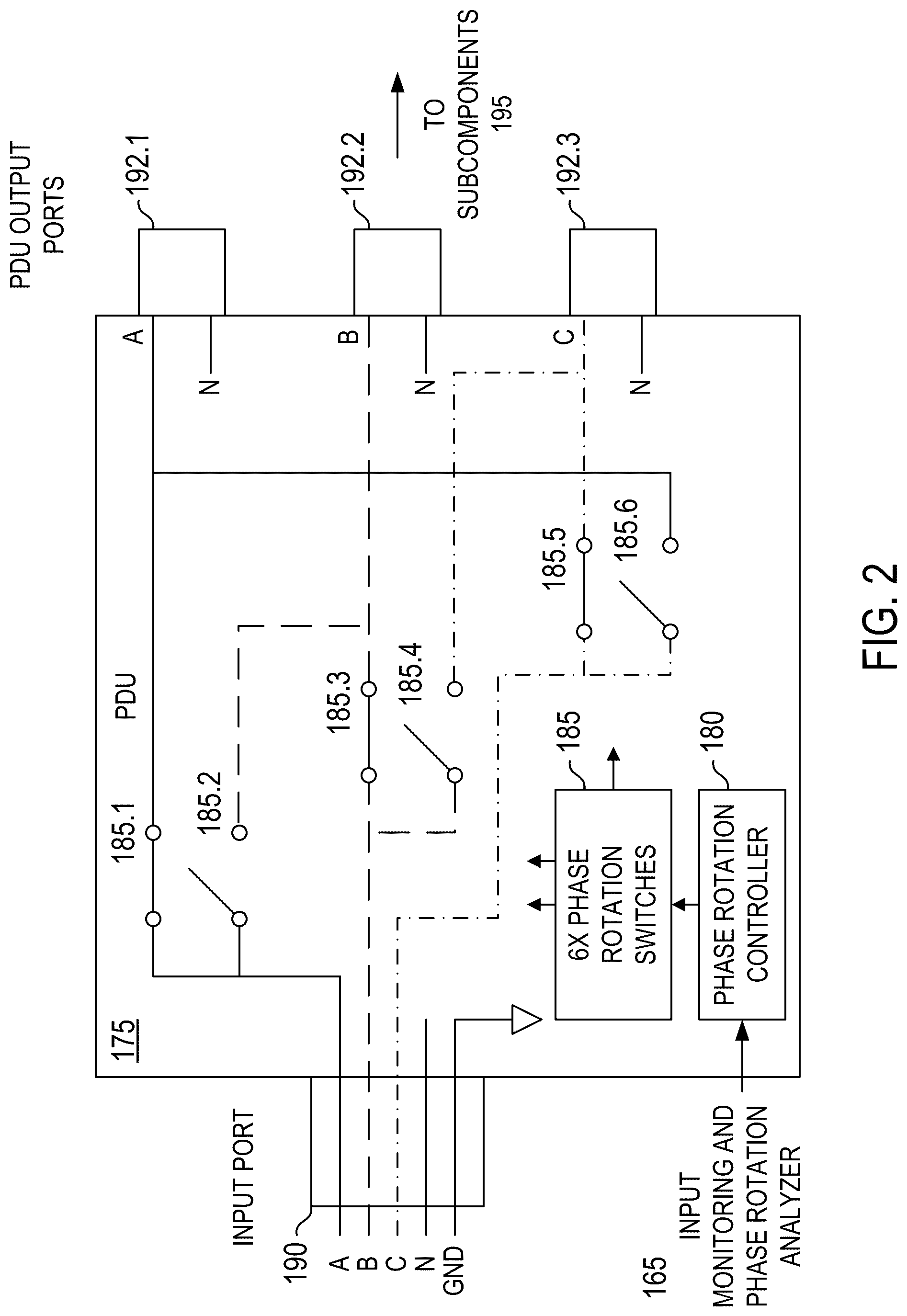 Patent US12314094 Figure 4 – Active power distribution unit phase rotation for power redundancy