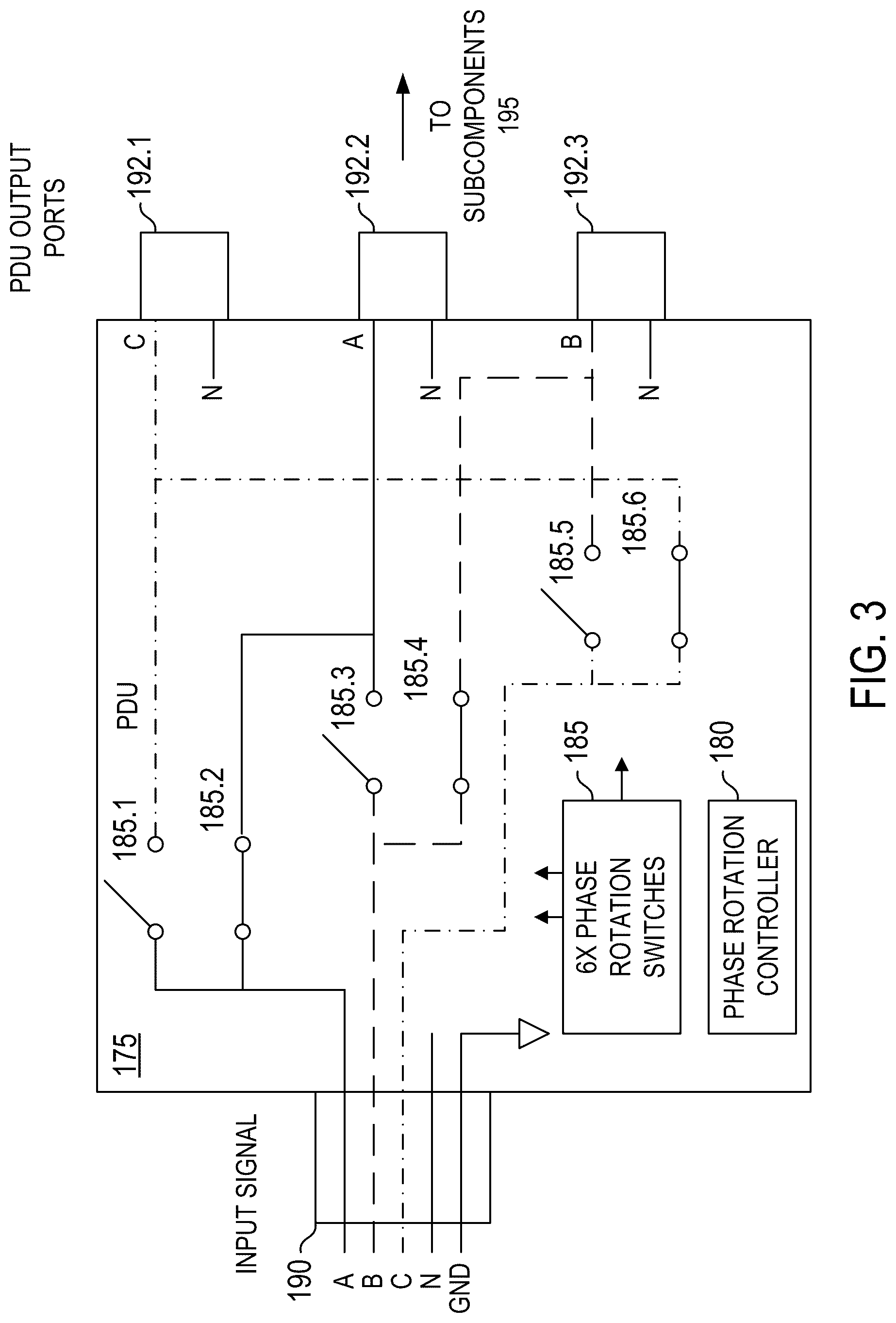 Patent US12314094 Figure 5 – Active power distribution unit phase rotation for power redundancy