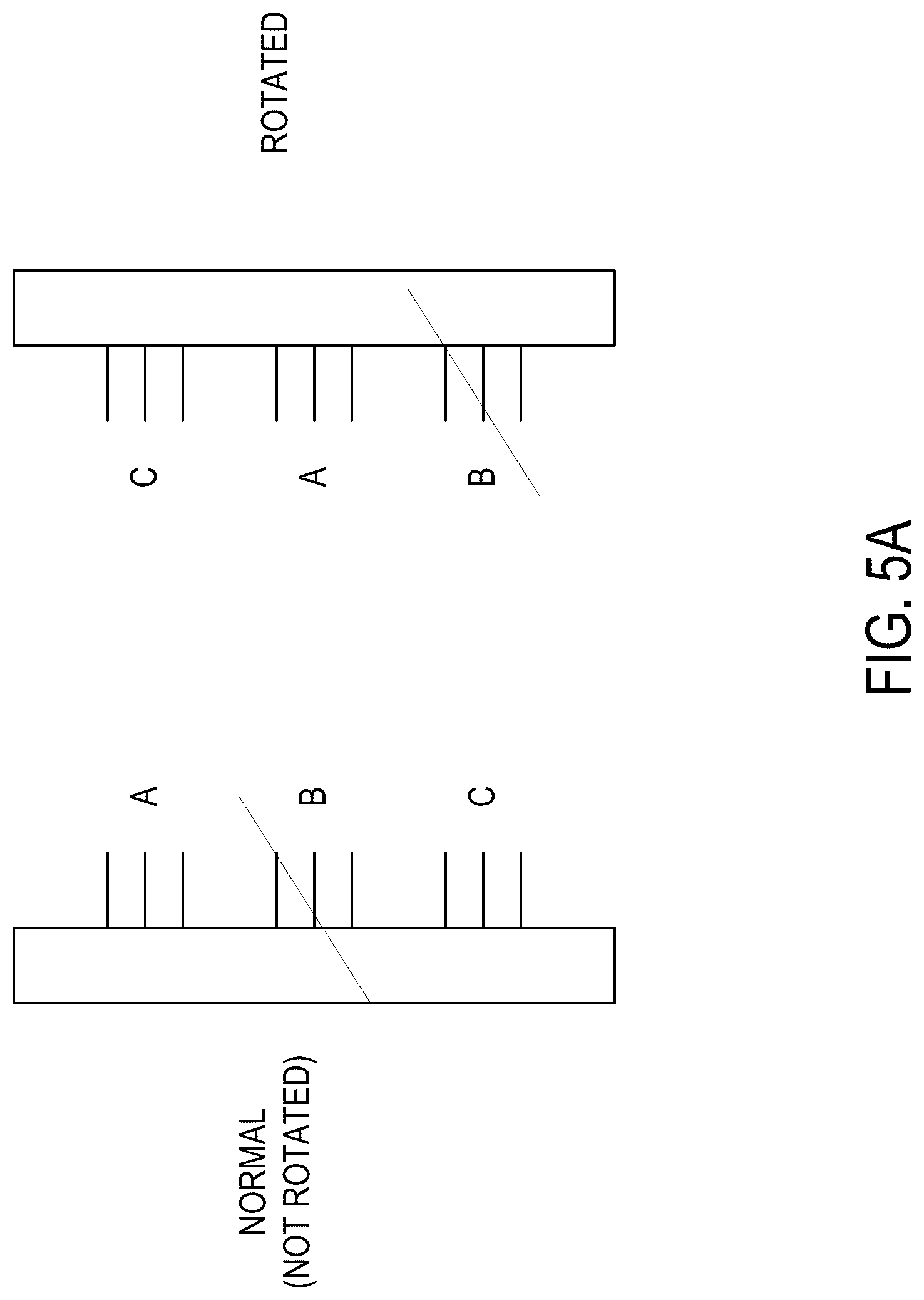 Patent US12314094 Figure 7 – Active power distribution unit phase rotation for power redundancy