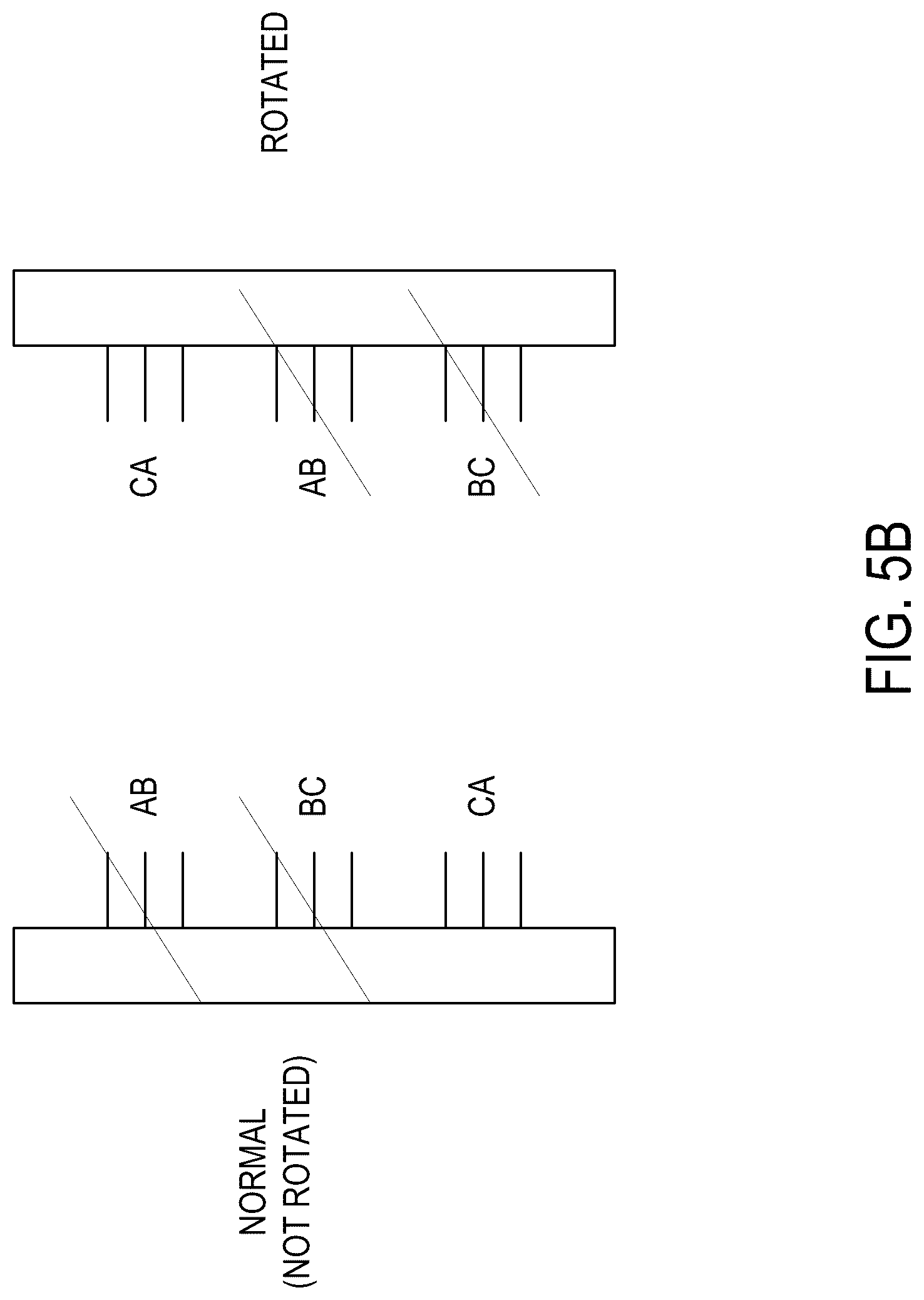 Patent US12314094 Figure 8 – Active power distribution unit phase rotation for power redundancy
