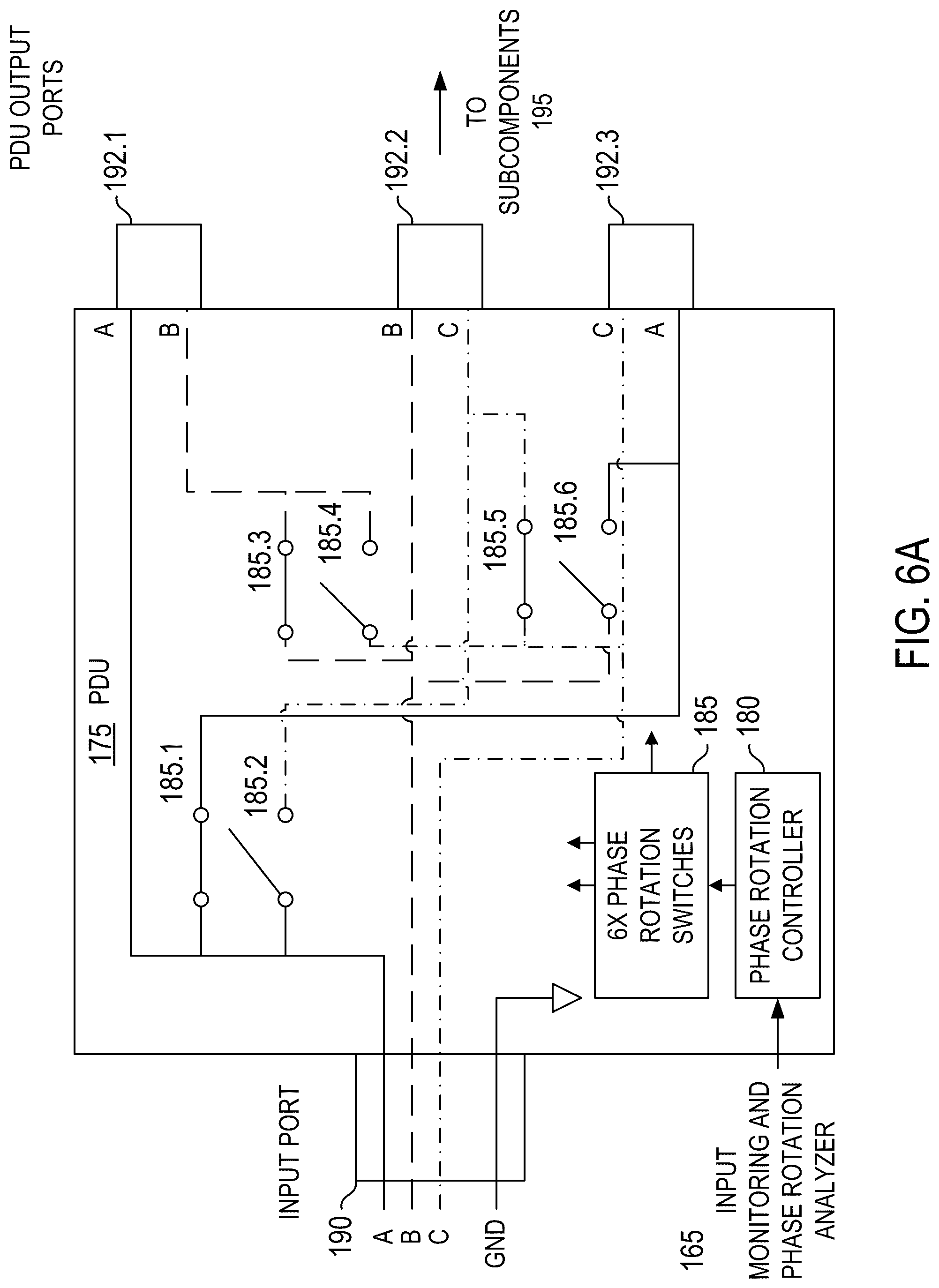 Patent US12314094 Figure 9 – Active power distribution unit phase rotation for power redundancy