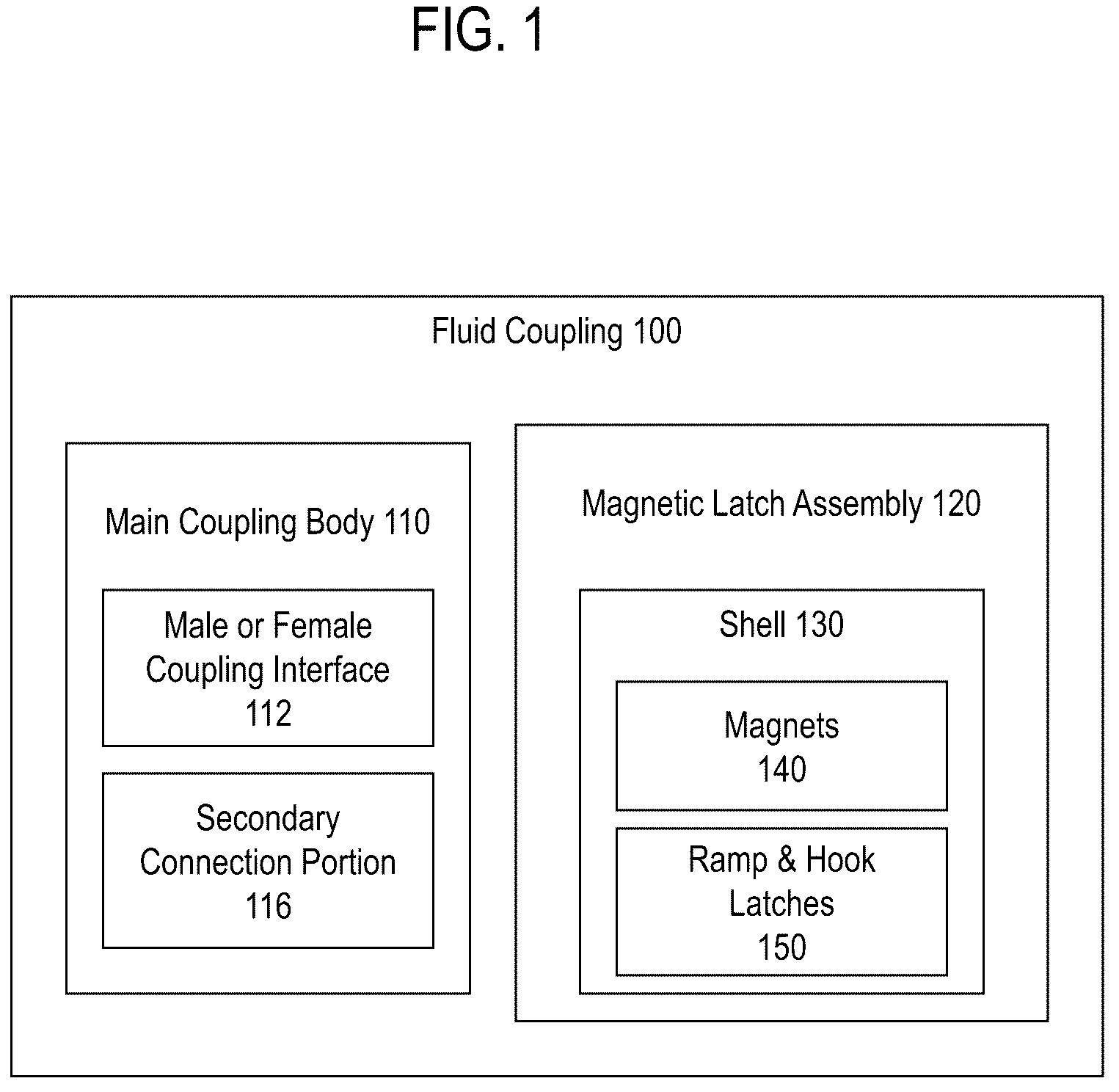 Patent US12314095 Figure 1 – Fluid couplings with magnetic latch assembly