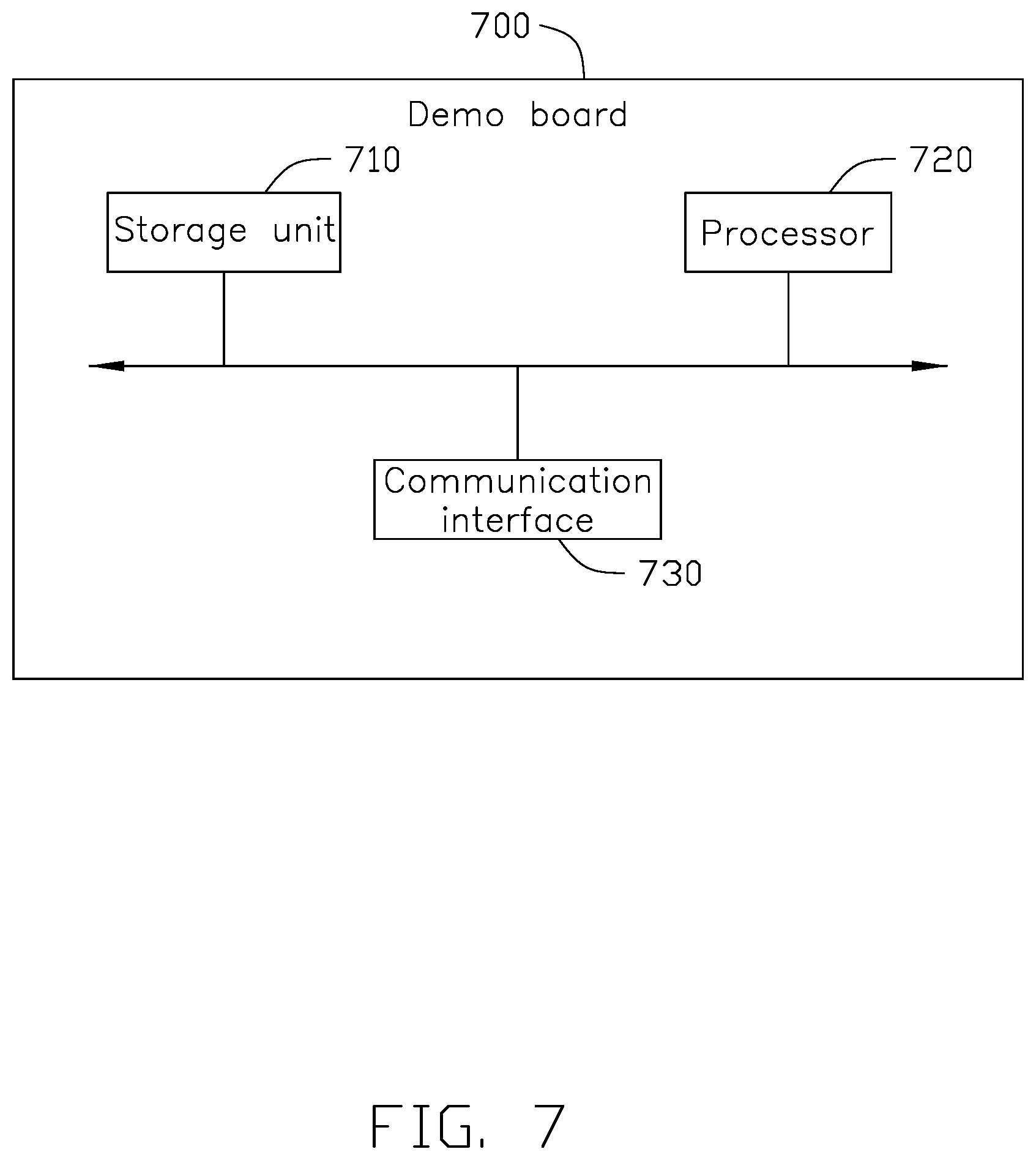 Patent US12314097 Figure 7 – Validation method, demo board, validation system, and non-transitory storage medium