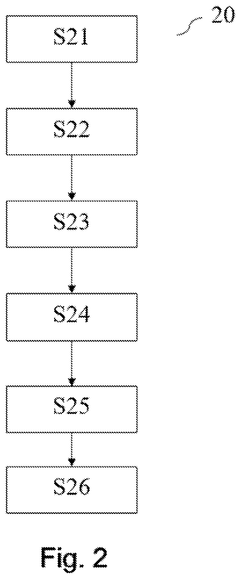 Patent US12314098 Figure 2 – Method and apparatus for determining temperatures in an electric machine