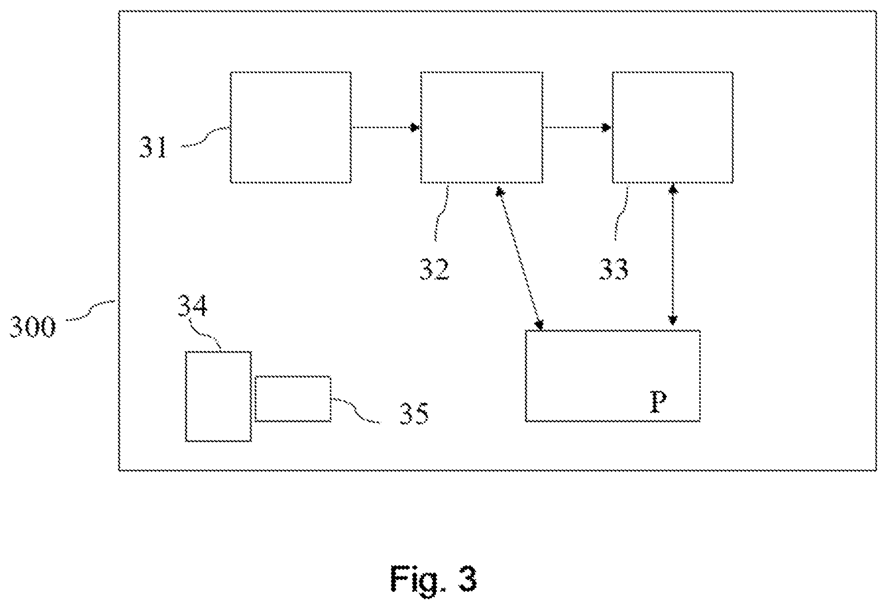 Patent US12314098 Figure 3 – Method and apparatus for determining temperatures in an electric machine