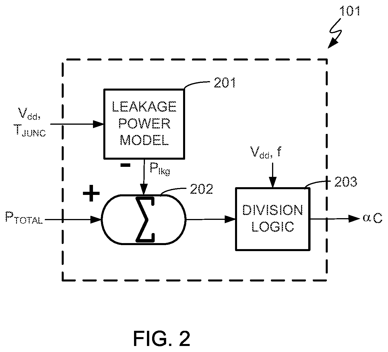 Patent US12314099 Figure 2 – Predictive runtime thermal management systems and methods