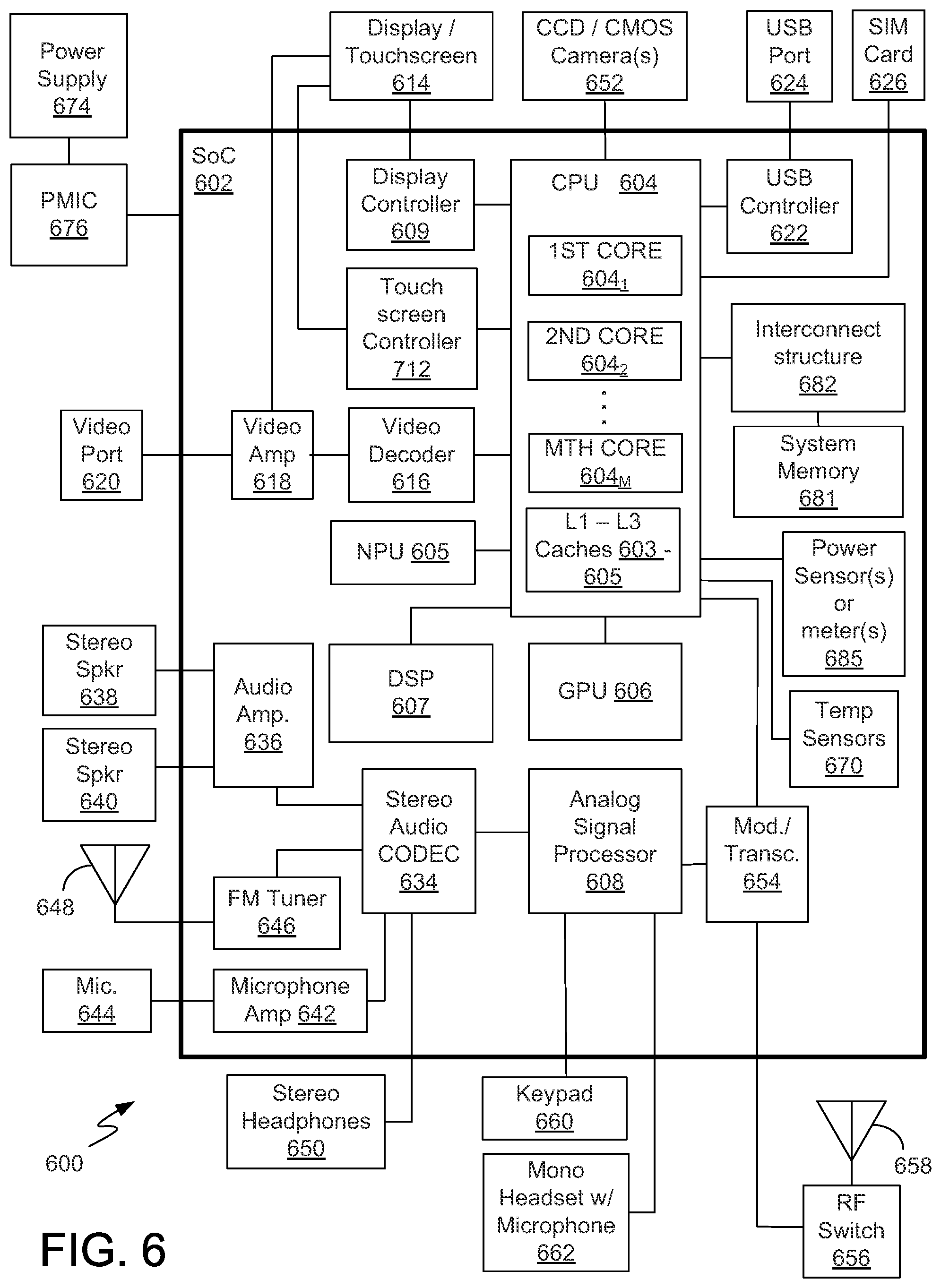 Patent US12314099 Figure 6 – Predictive runtime thermal management systems and methods
