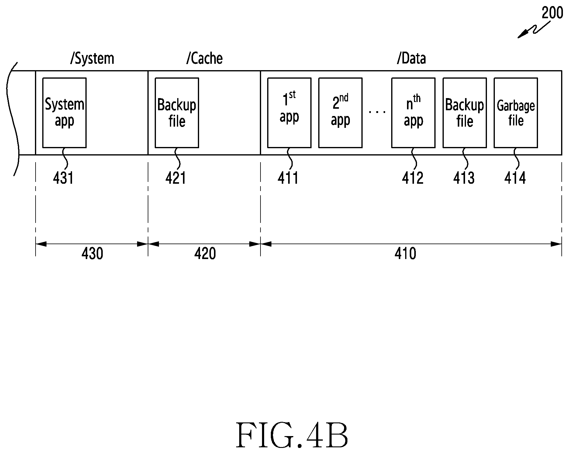 Patent US12314101 Figure 5 – Device and method for restoring application removed by factory data reset function